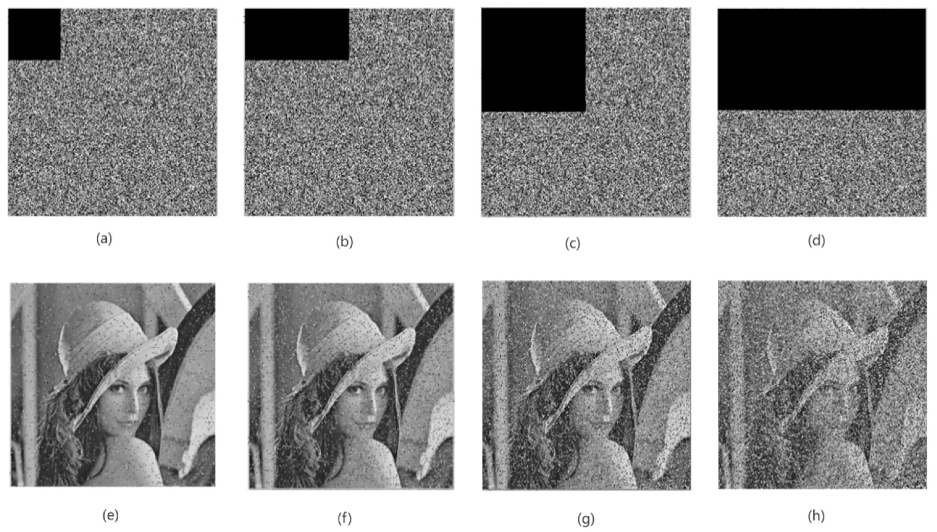 Entropy 24 01103 g021a