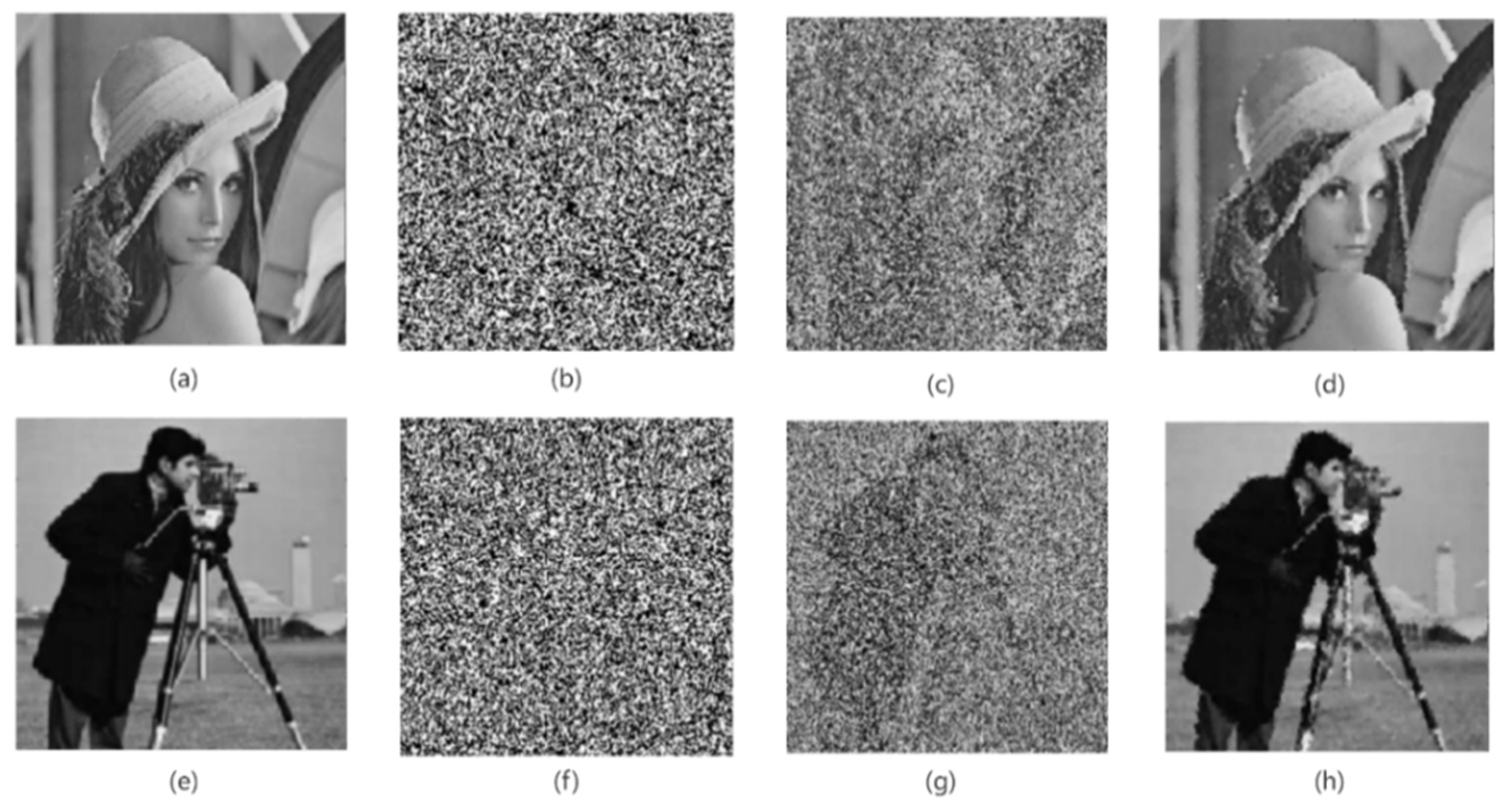 Entropy 24 01103 g022