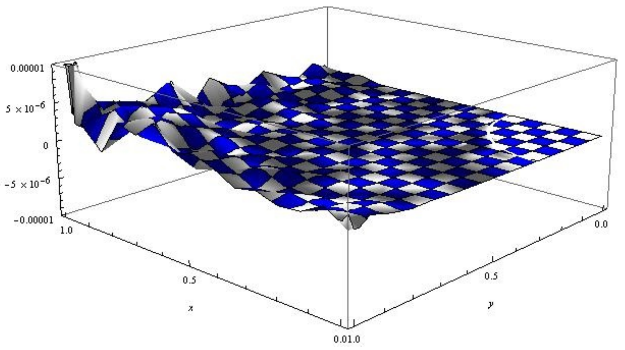 Entropy 24 01105 g001
