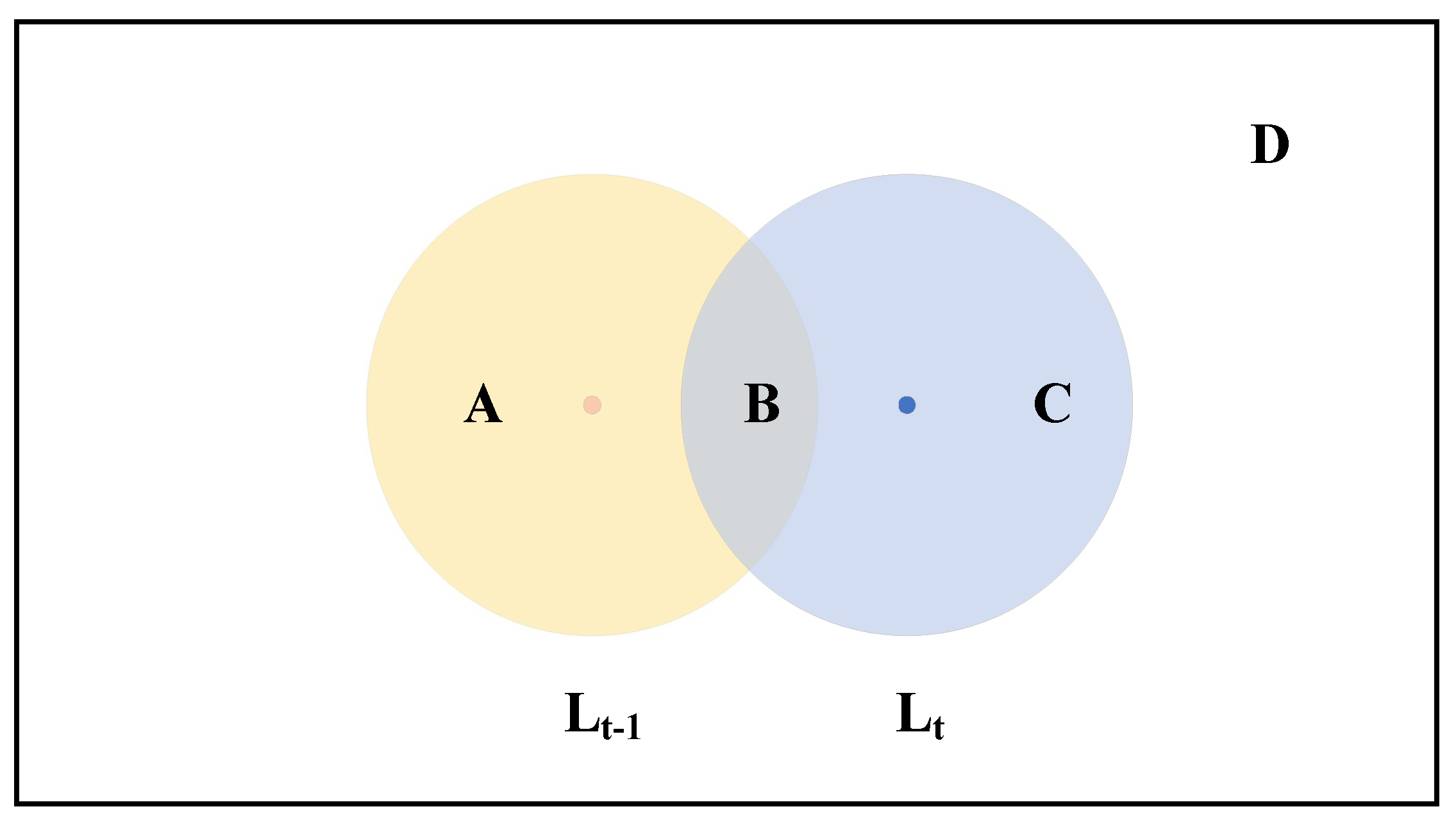 Entropy 24 01109 g002