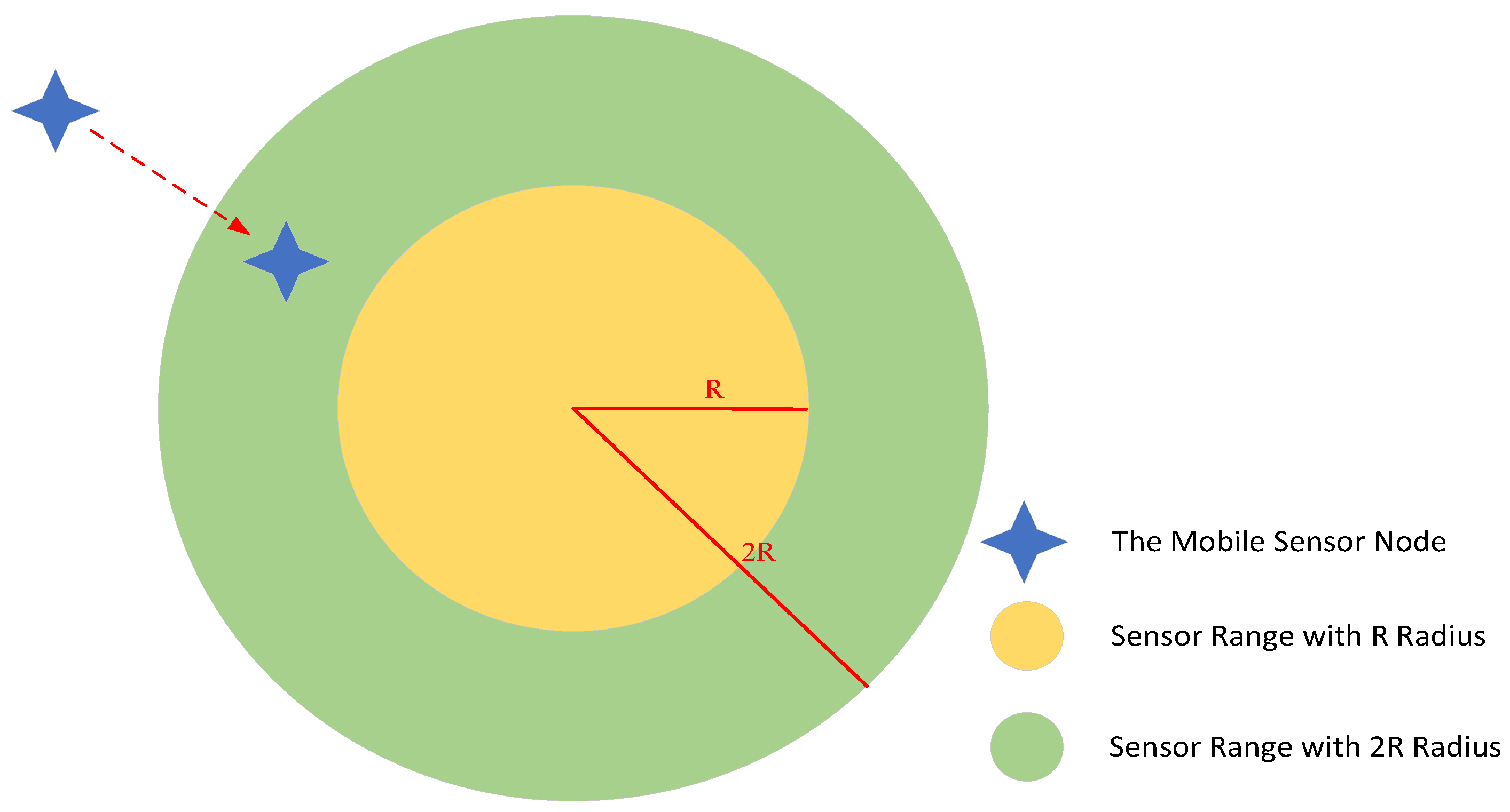 Entropy 24 01109 g003