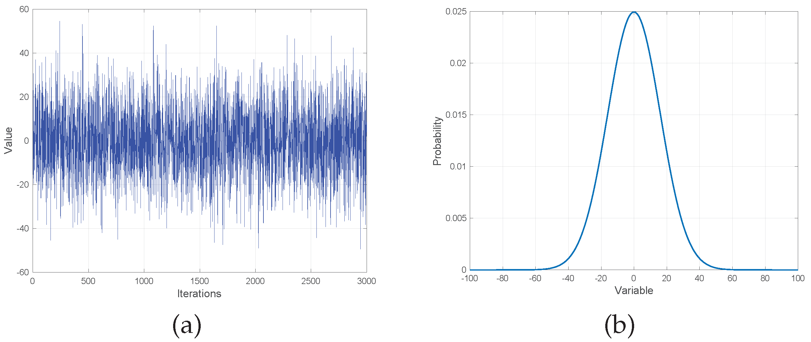 Entropy 24 01109 g004