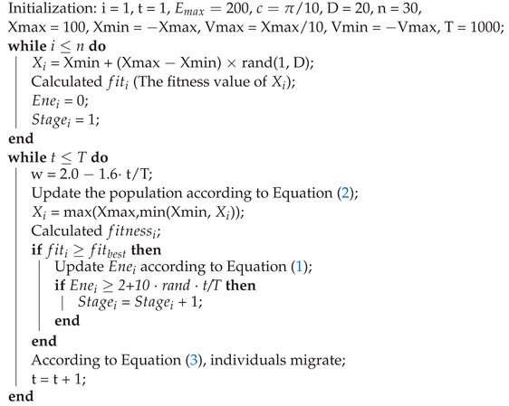 Entropy 24 01109 i001