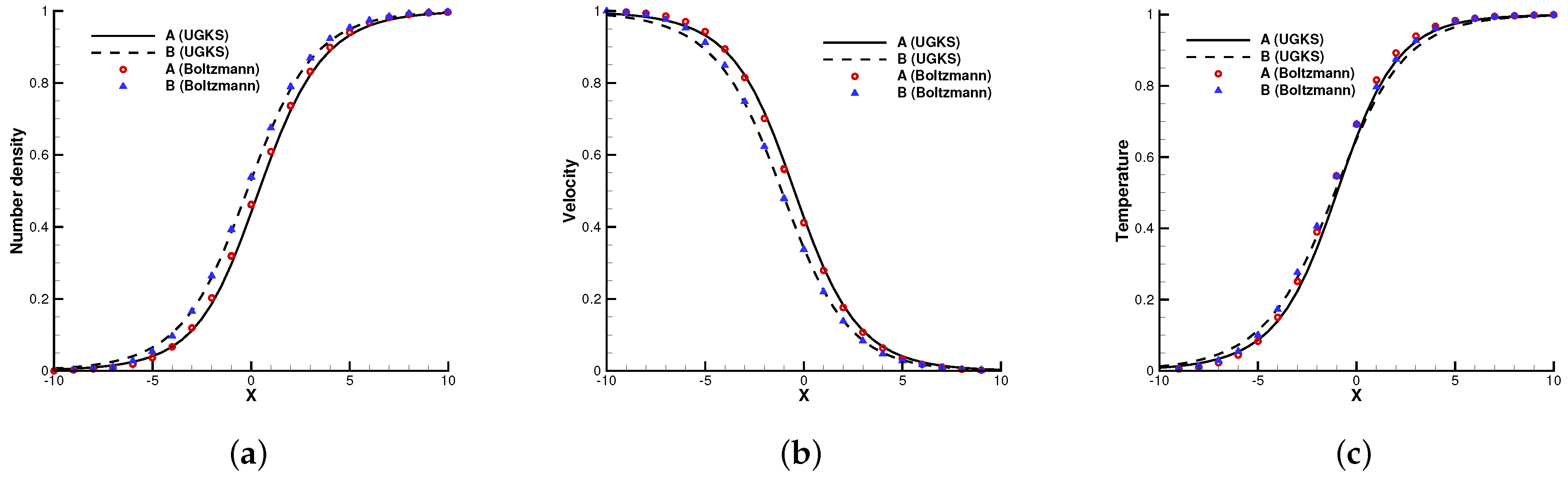 Entropy 24 01110 g003