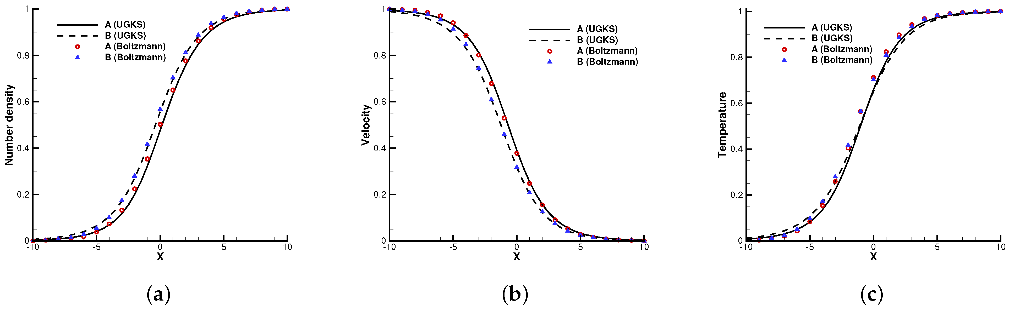 Entropy 24 01110 g004