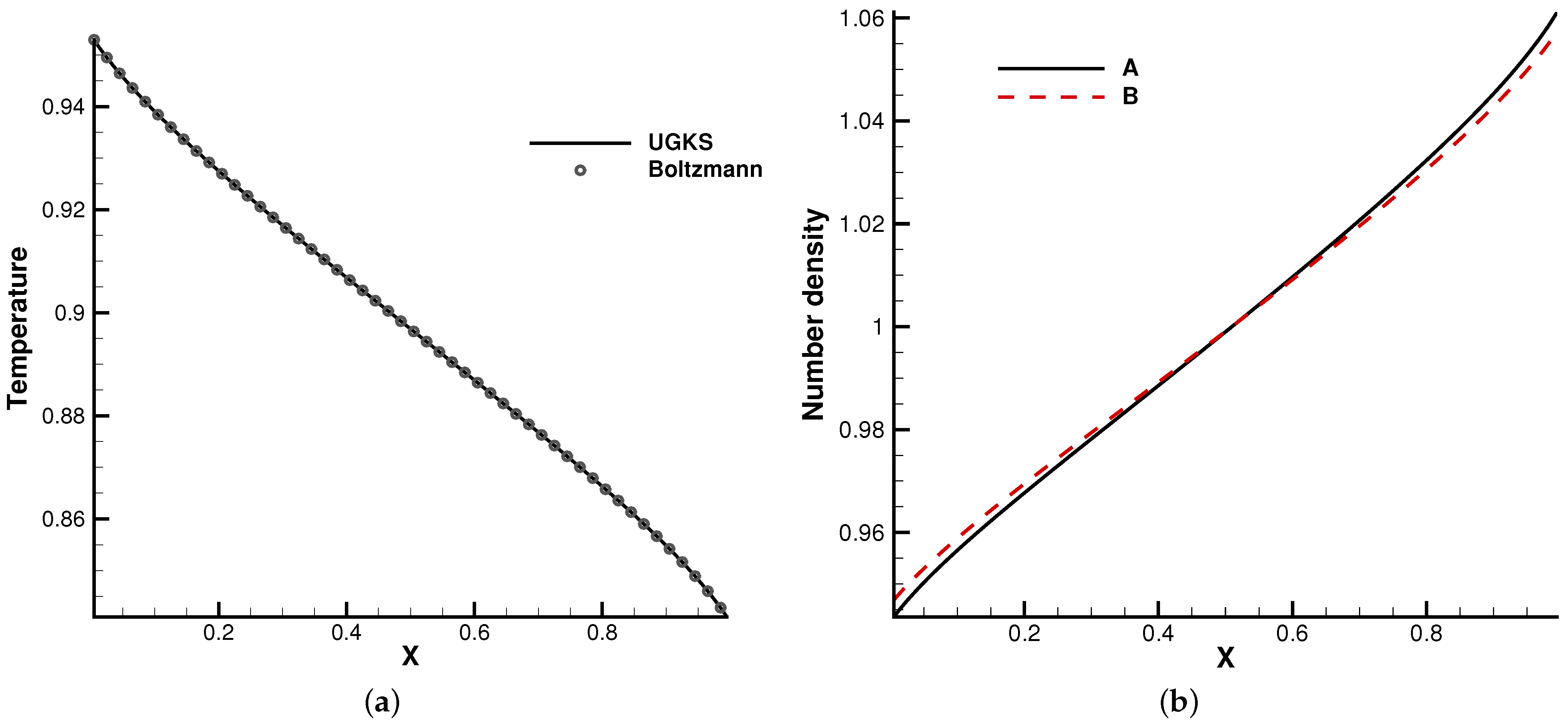 Entropy 24 01110 g006