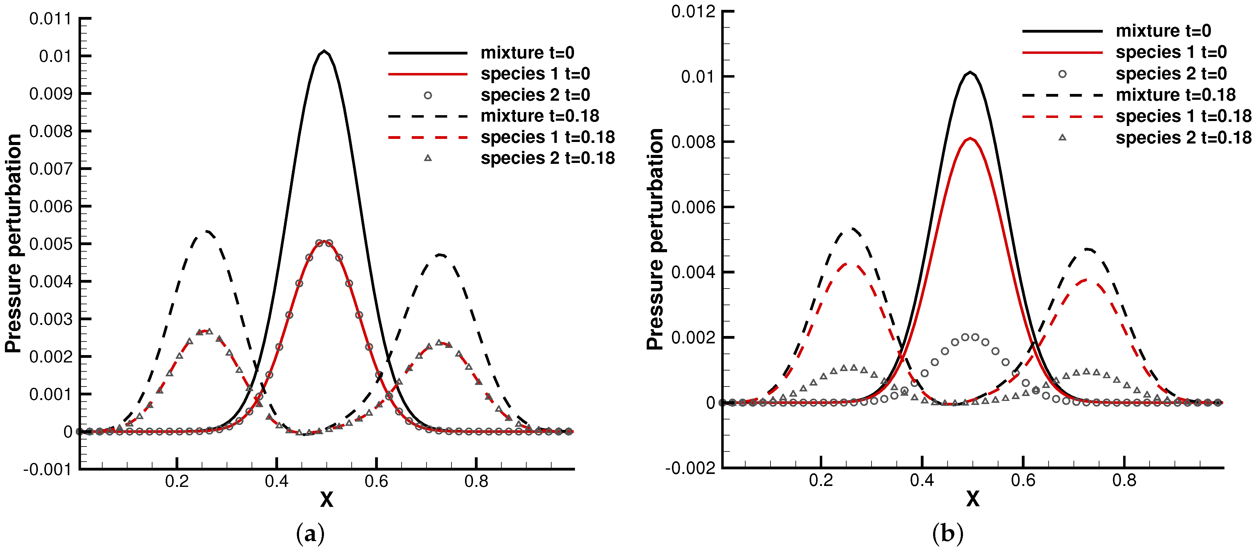 Entropy 24 01110 g007