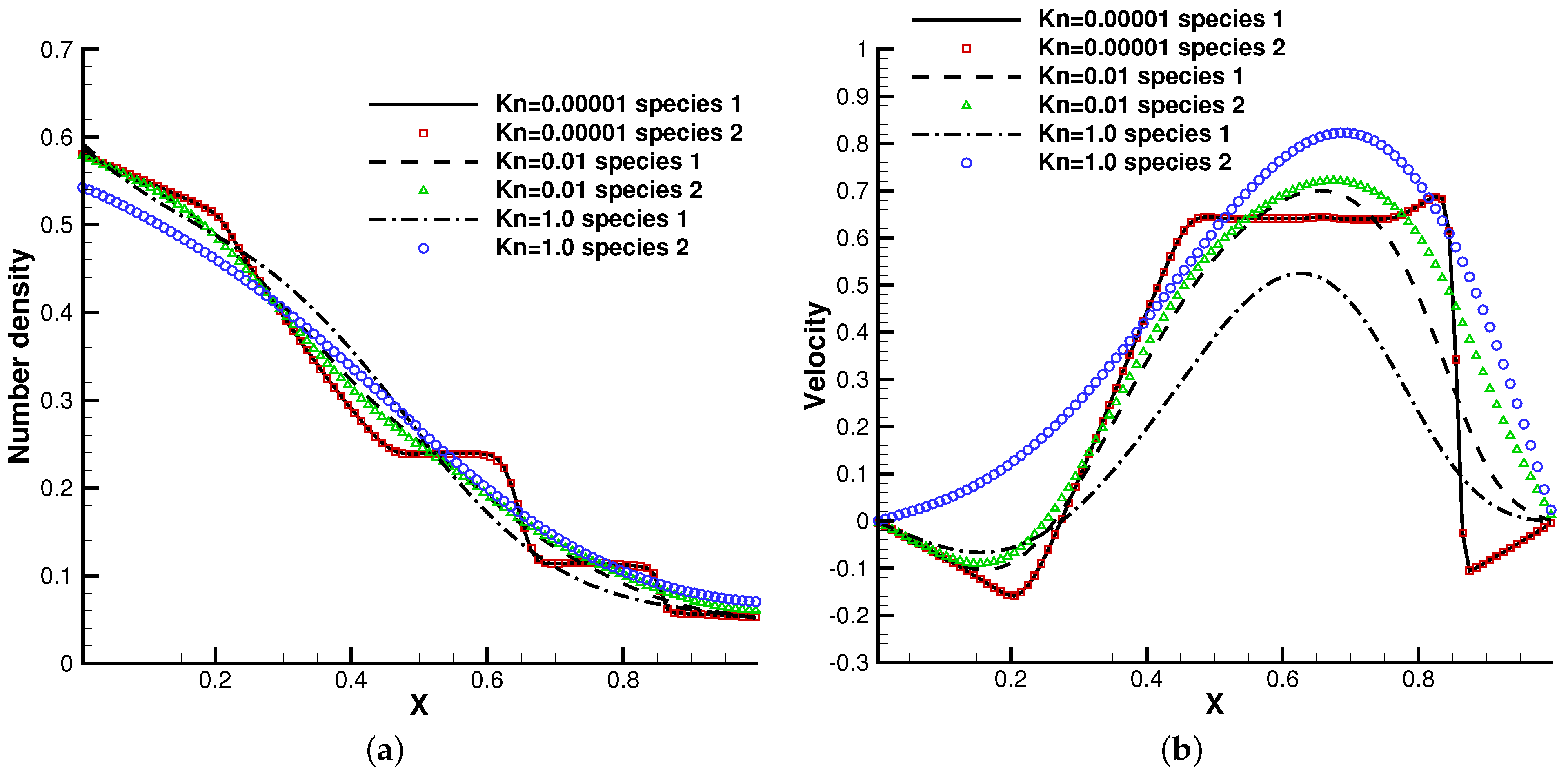 Entropy 24 01110 g008a