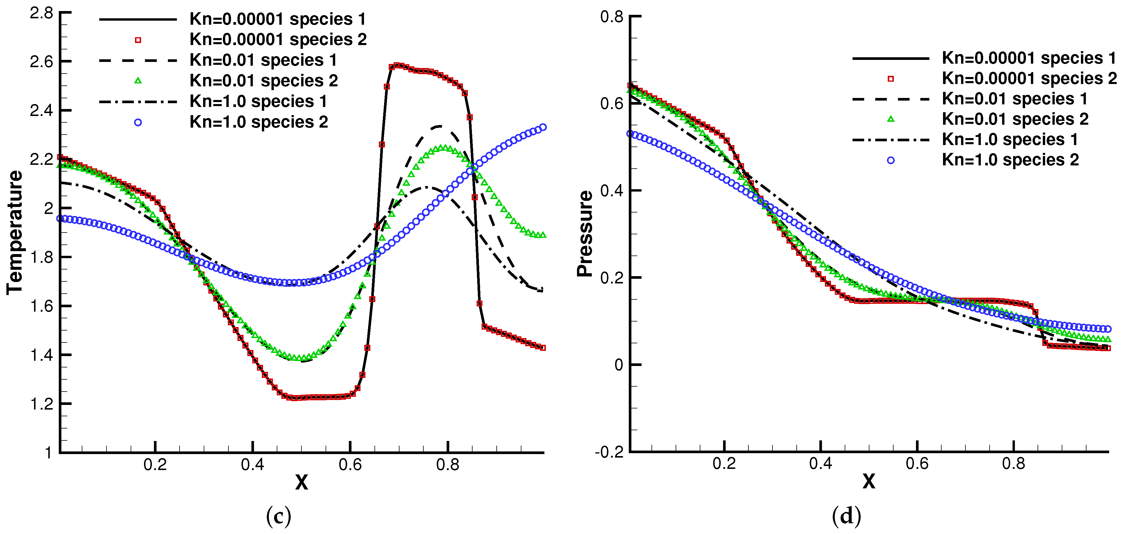 Entropy 24 01110 g008b