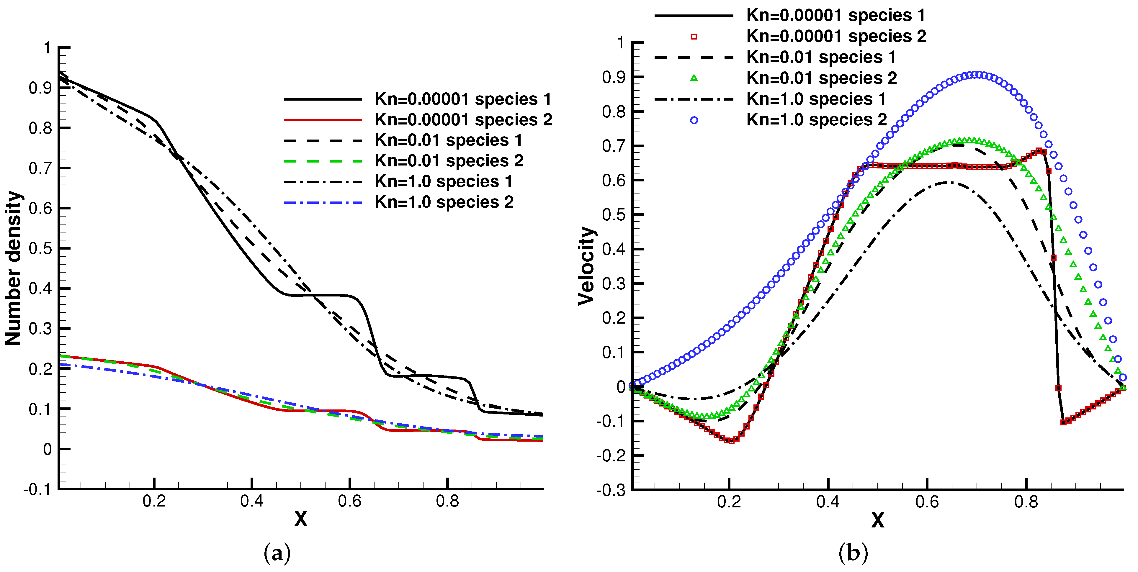Entropy 24 01110 g009a