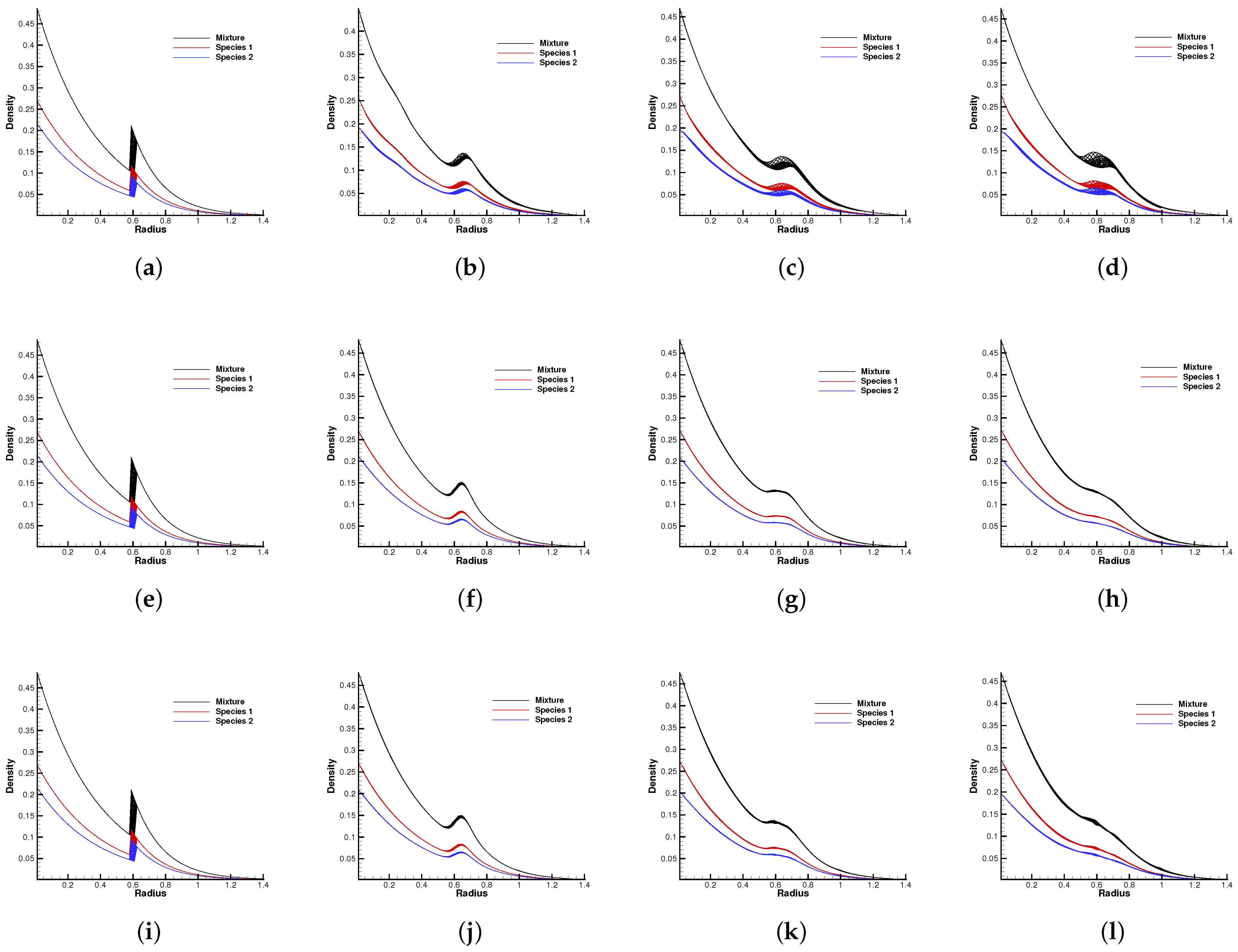 Entropy 24 01110 g011
