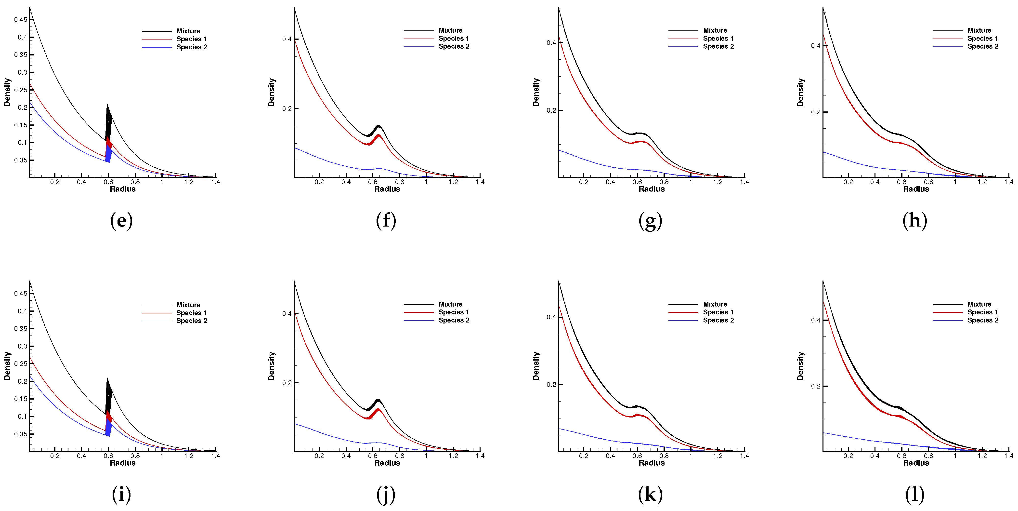 Entropy 24 01110 g013b