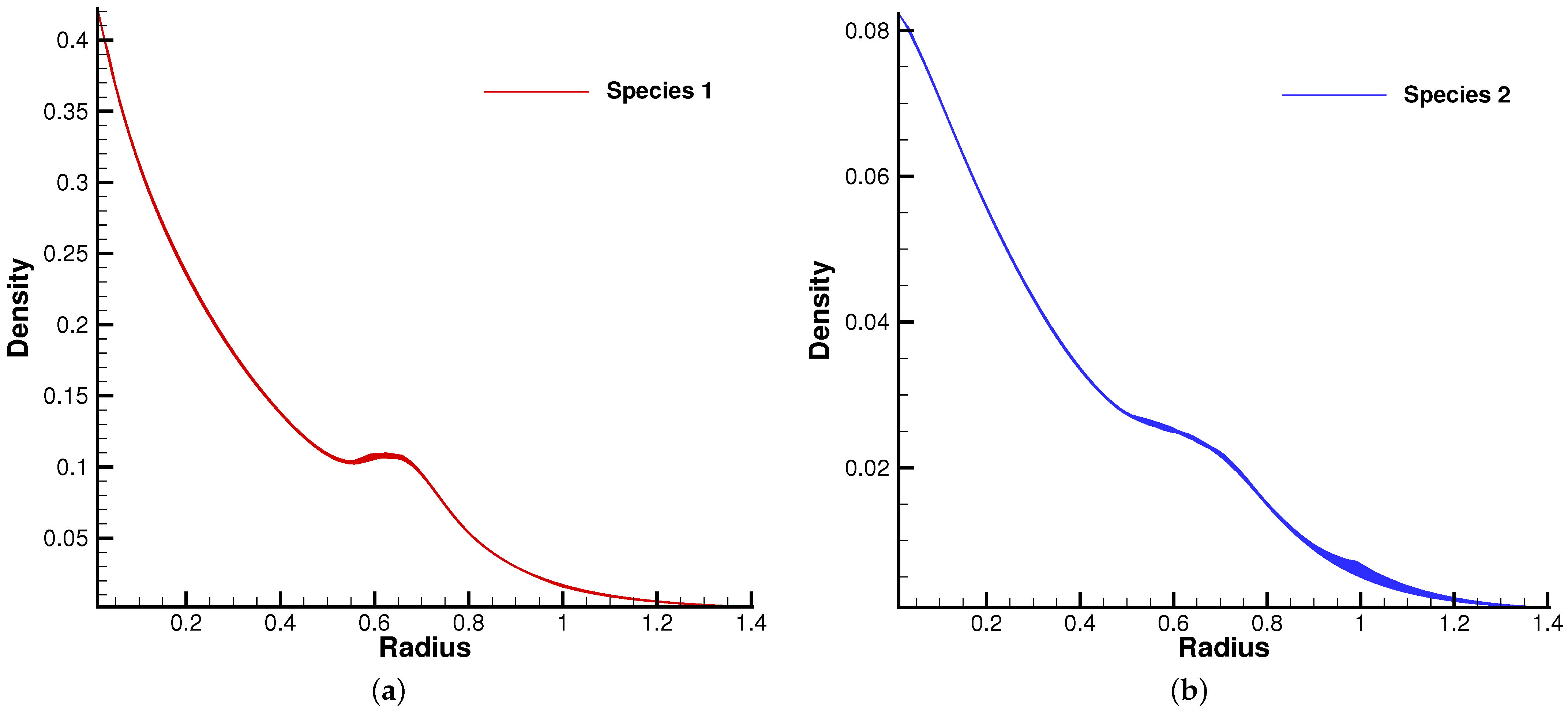 Entropy 24 01110 g014