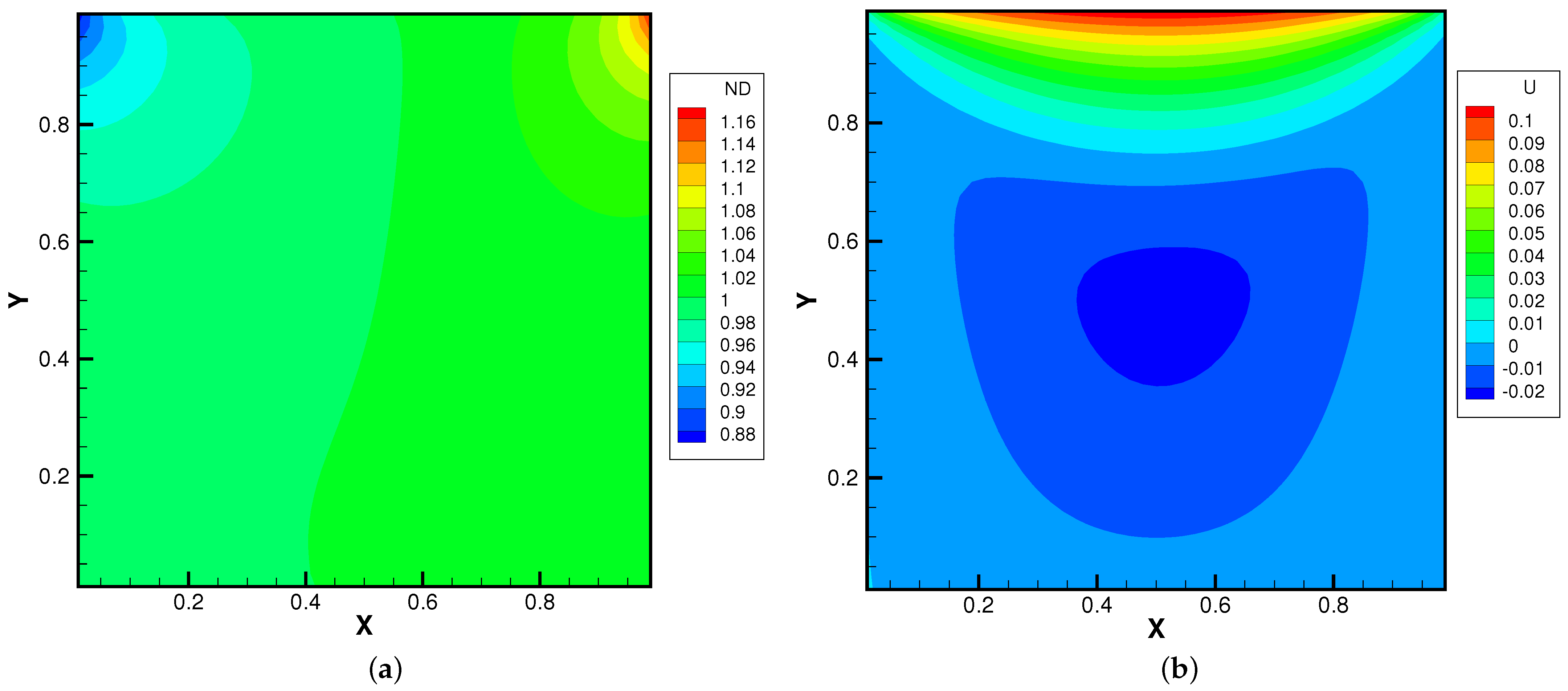 Entropy 24 01110 g015a