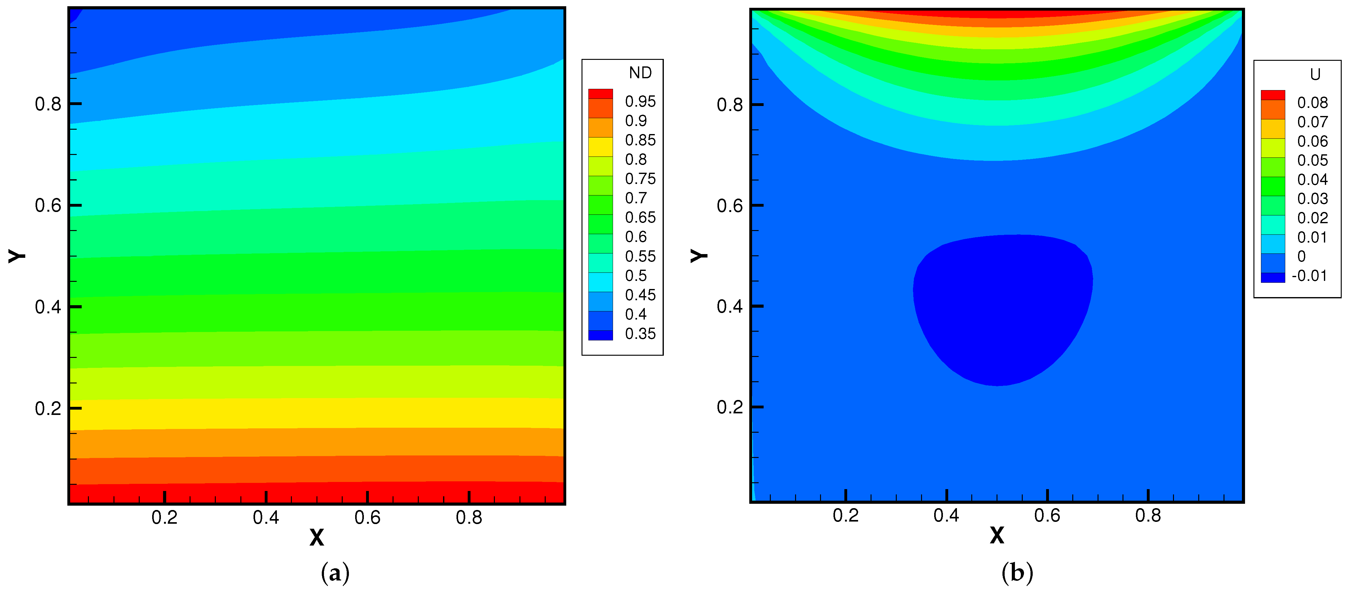 Entropy 24 01110 g016a
