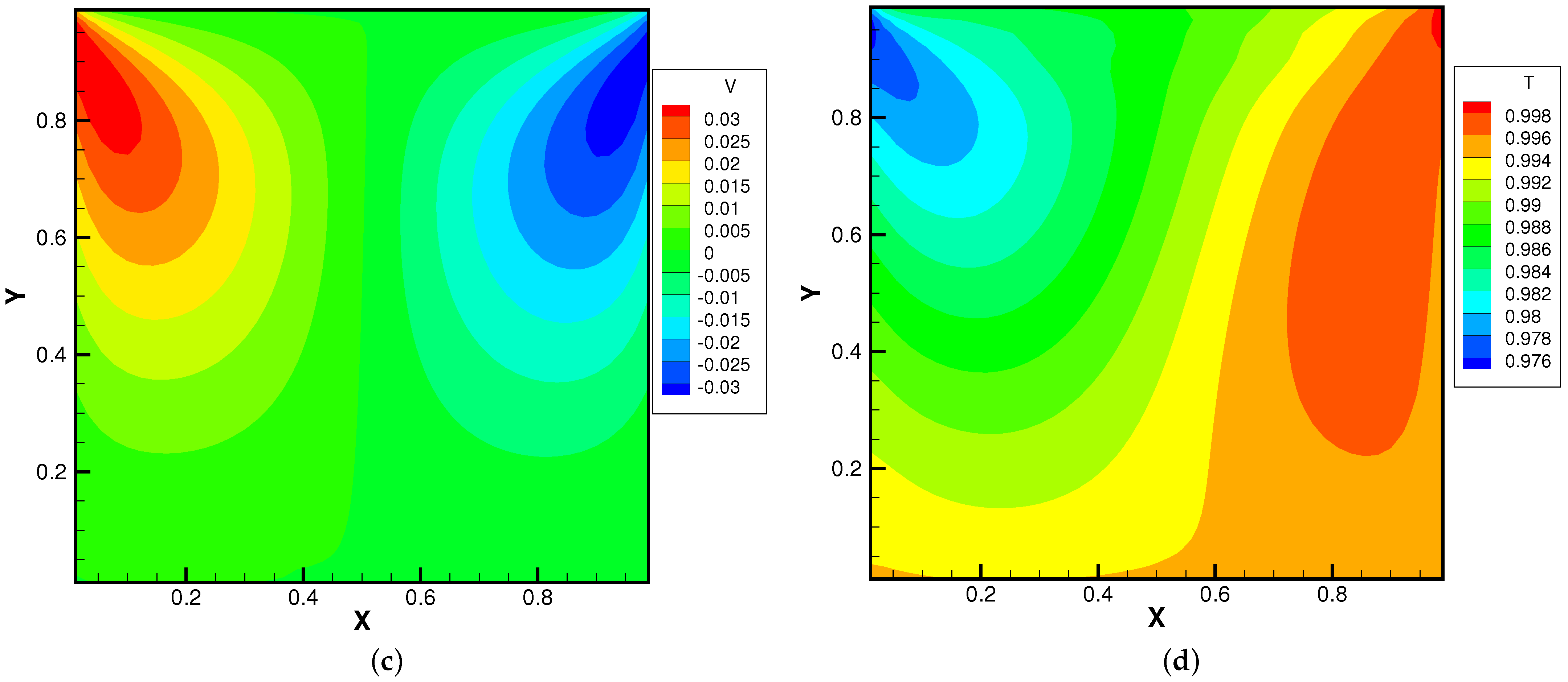Entropy 24 01110 g016b