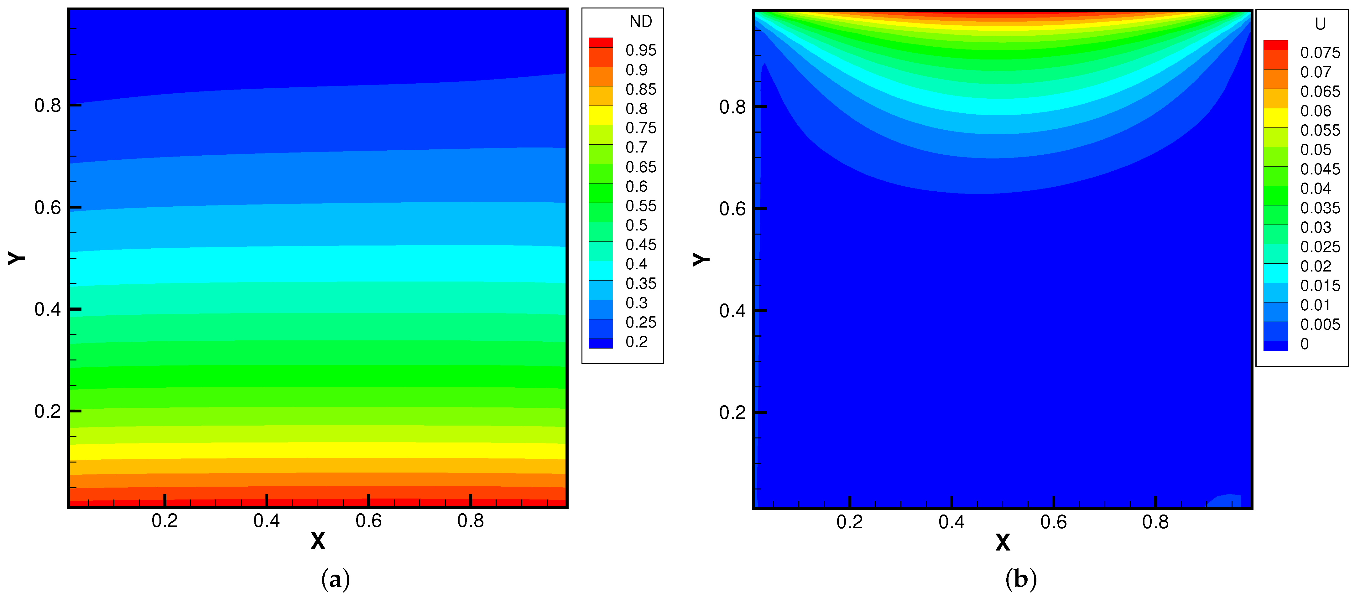 Entropy 24 01110 g017a