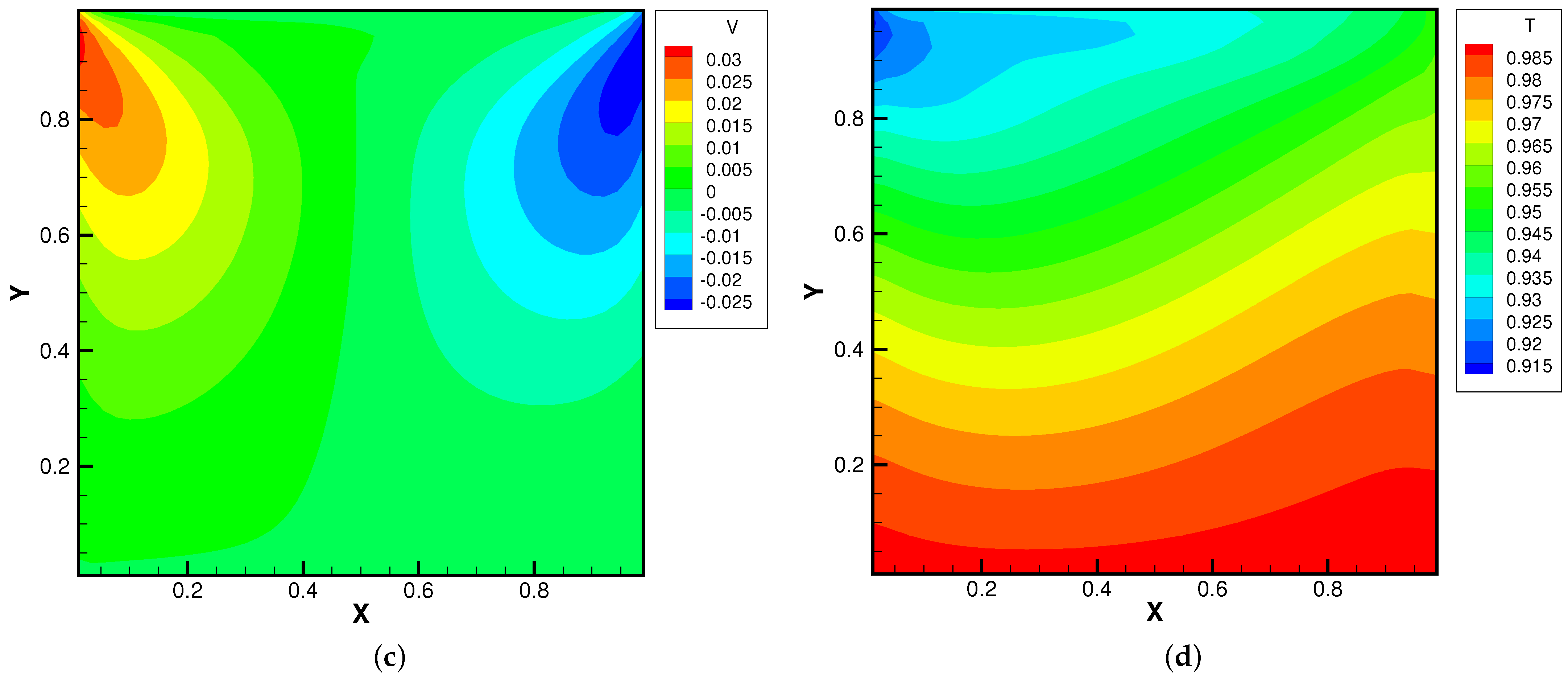 Entropy 24 01110 g017b