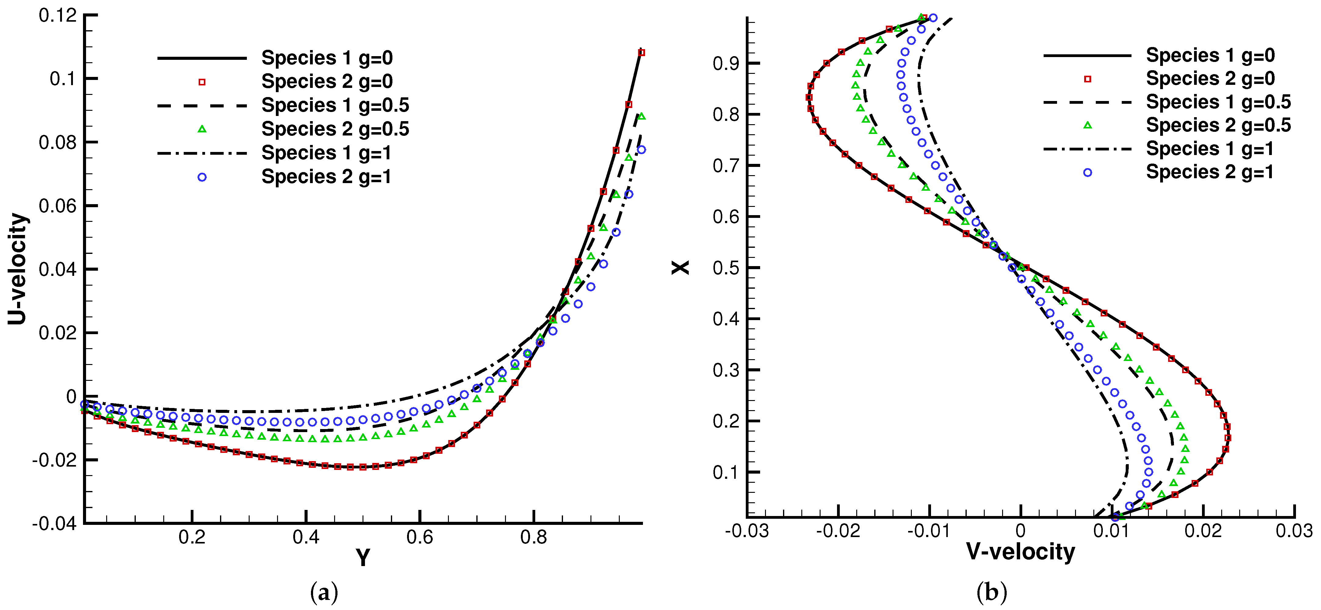Entropy 24 01110 g018