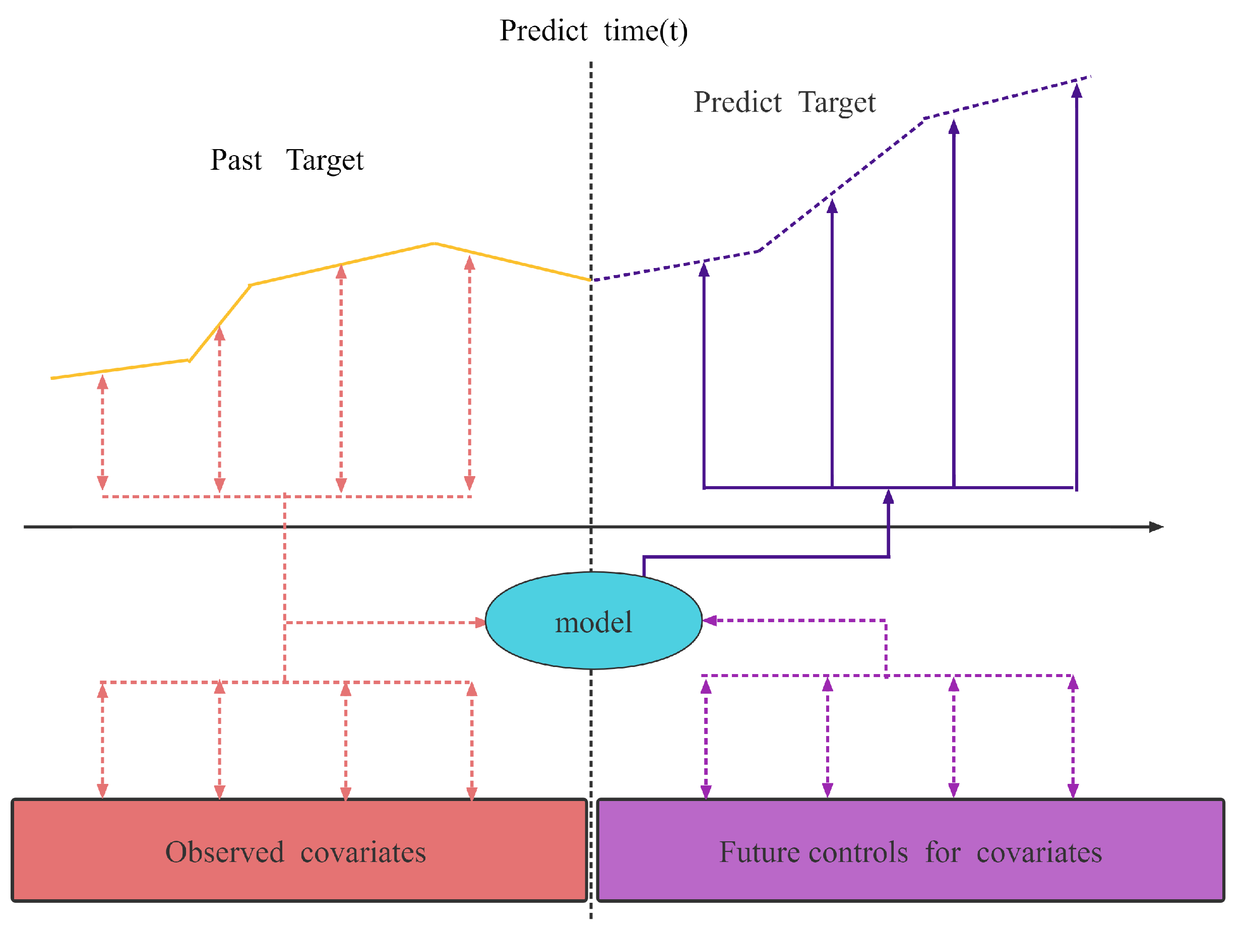 Entropy 24 01111 g001