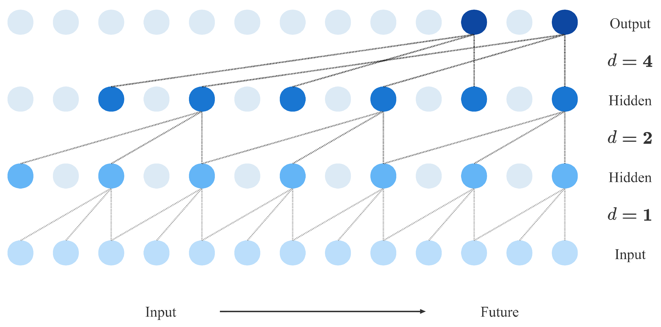 Entropy 24 01111 g002