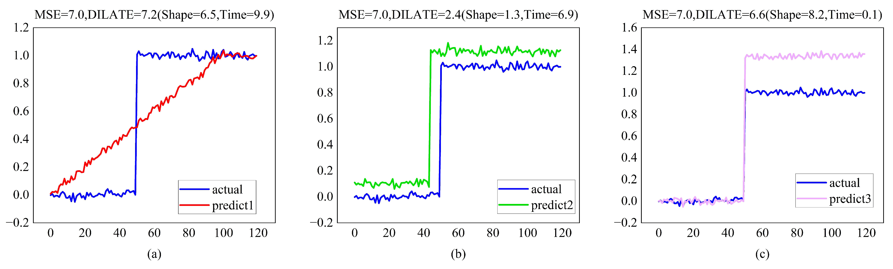 Entropy 24 01111 g004