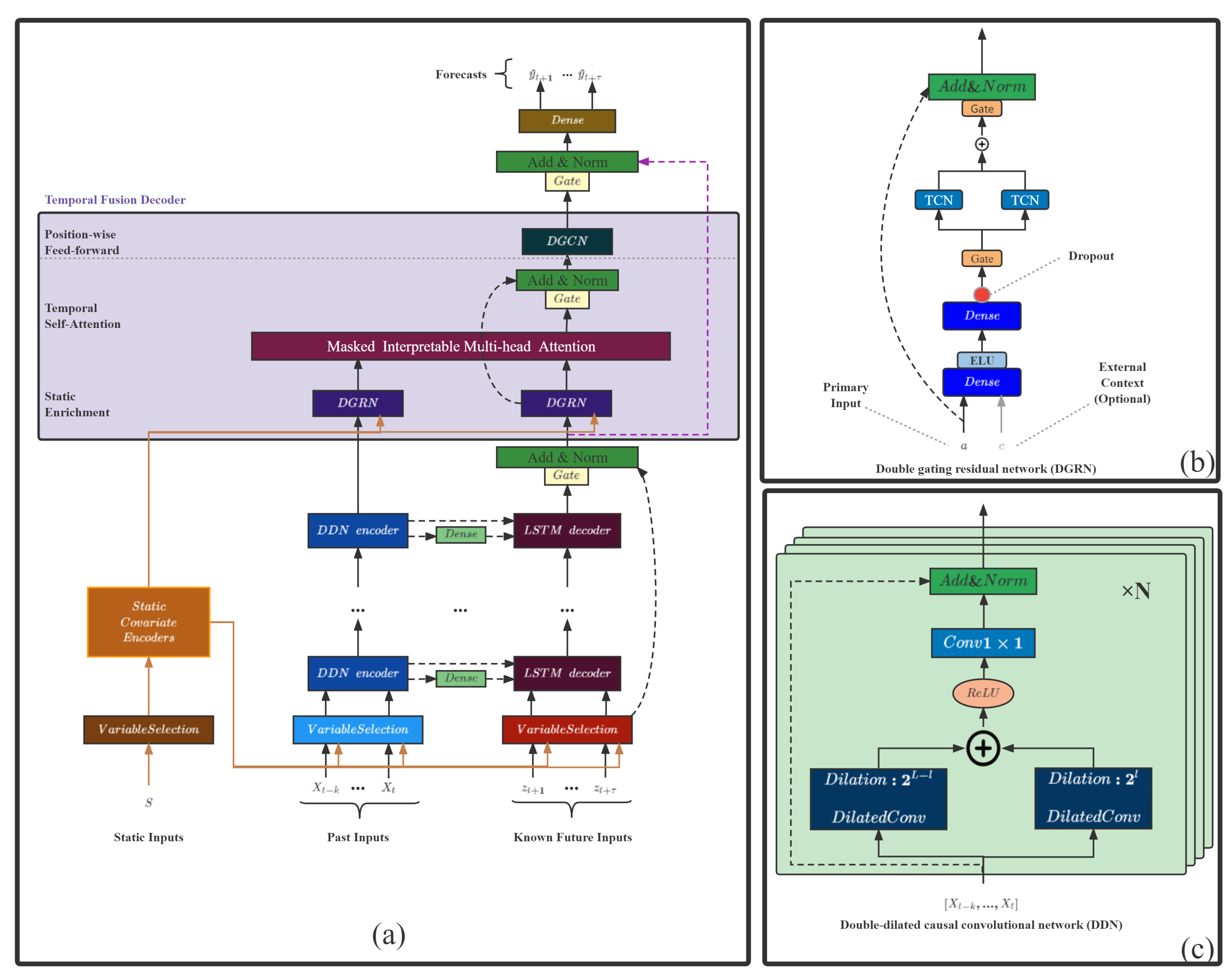 Entropy 24 01111 g005