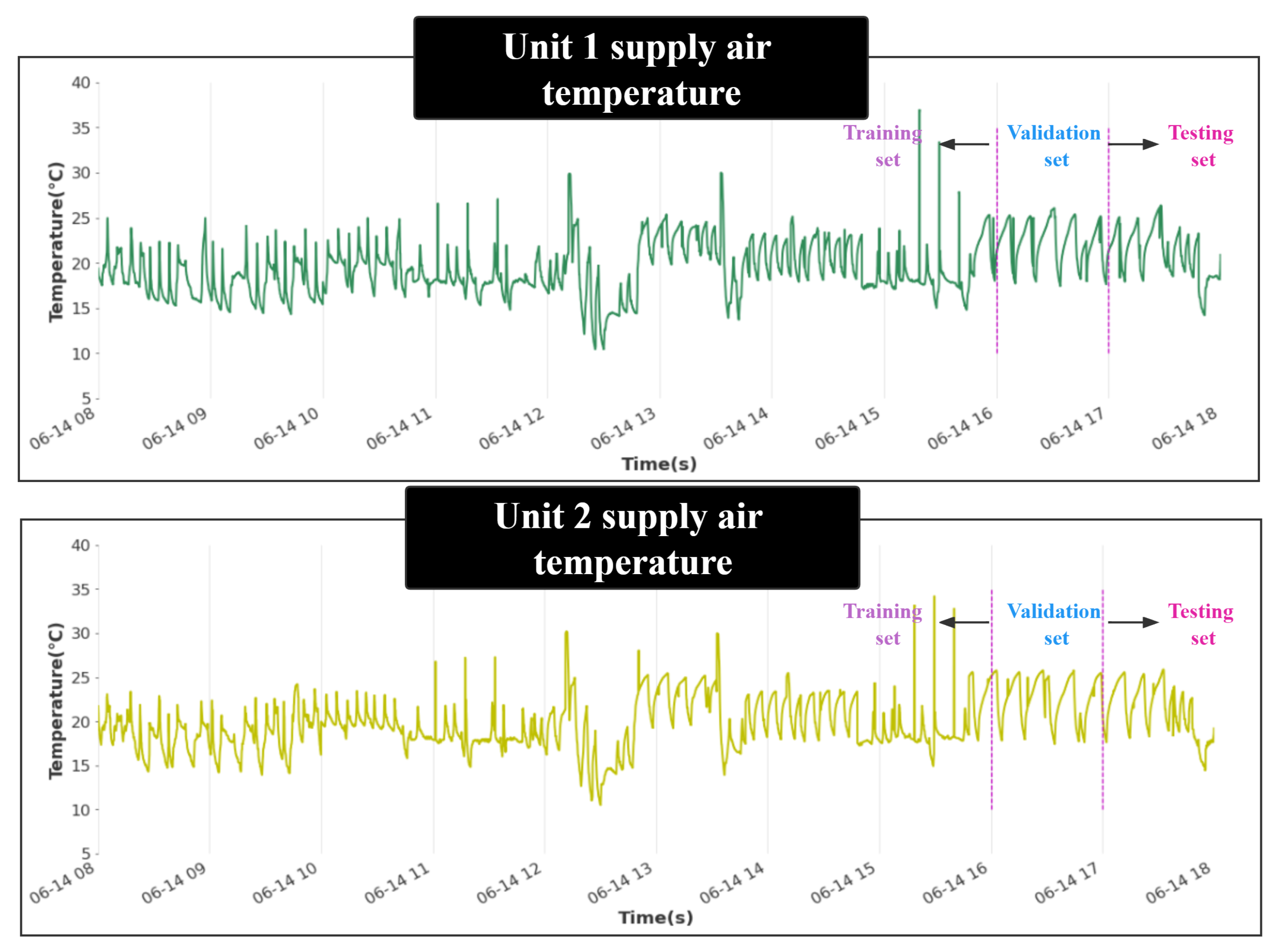 Entropy 24 01111 g007