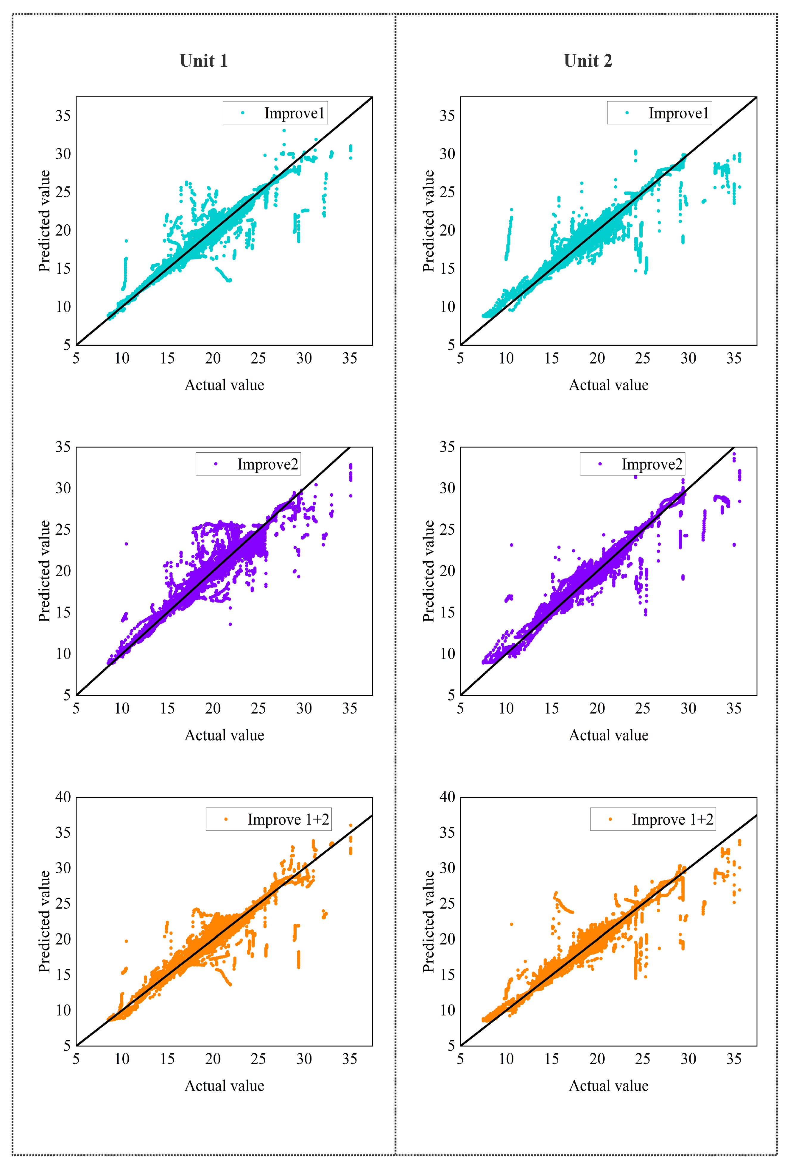 Entropy 24 01111 g009