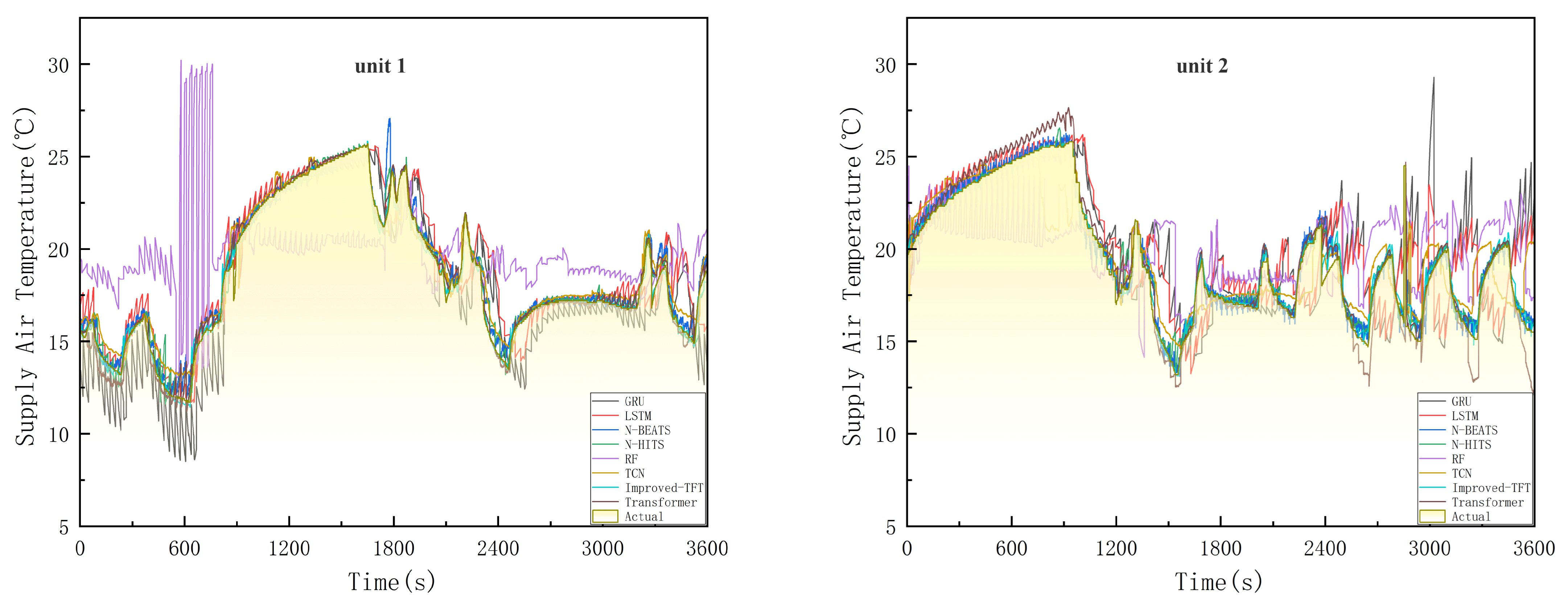 Entropy 24 01111 g010