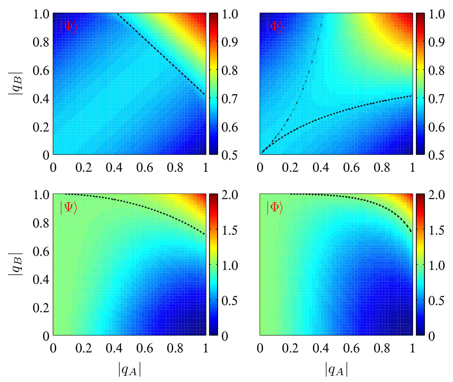 Entropy 24 01114 g001