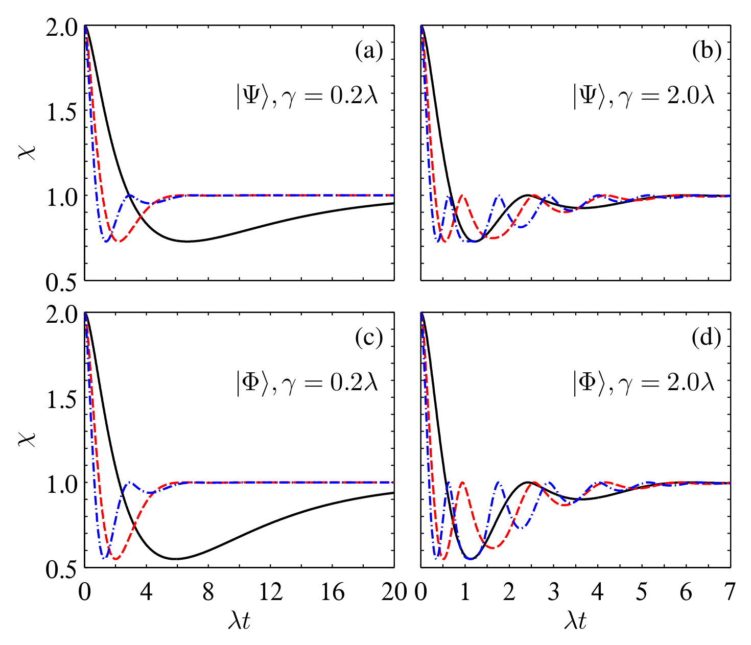 Entropy 24 01114 g003
