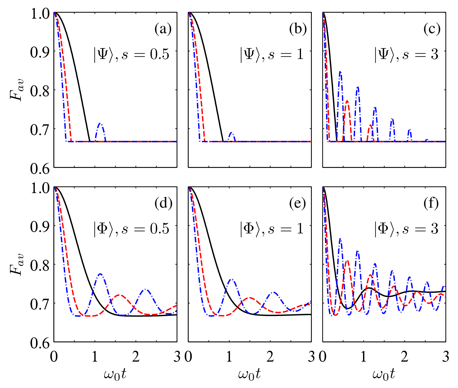 Entropy 24 01114 g004