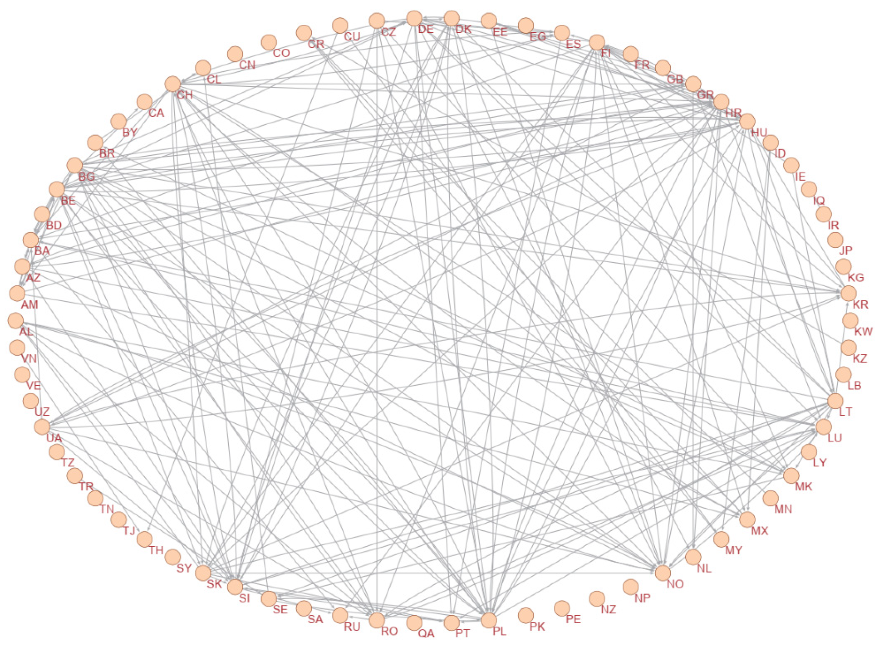 Entropy 24 01115 g002