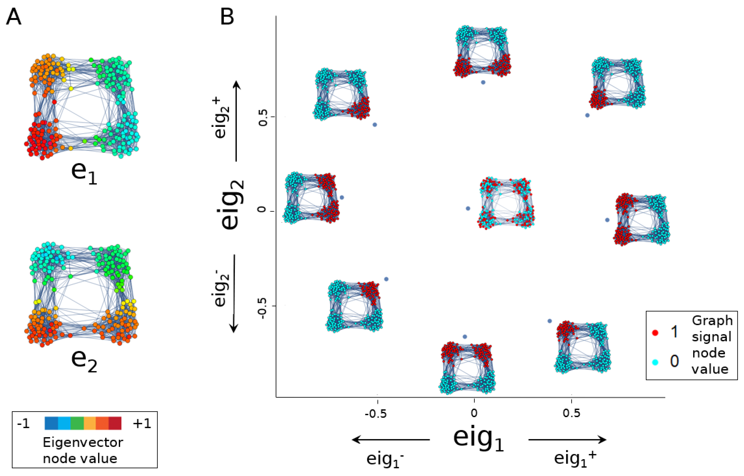 Entropy 24 01116 g001