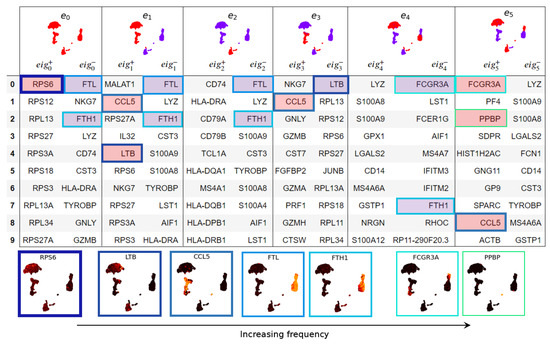 Entropy 24 01116 g0a2 550