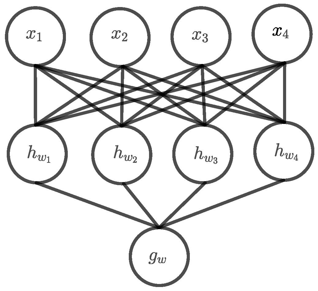 Entropy 24 01117 g003