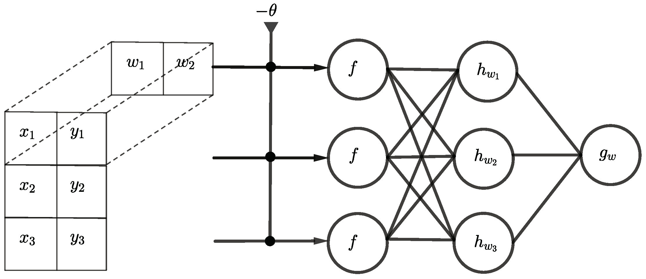 Entropy 24 01117 g006