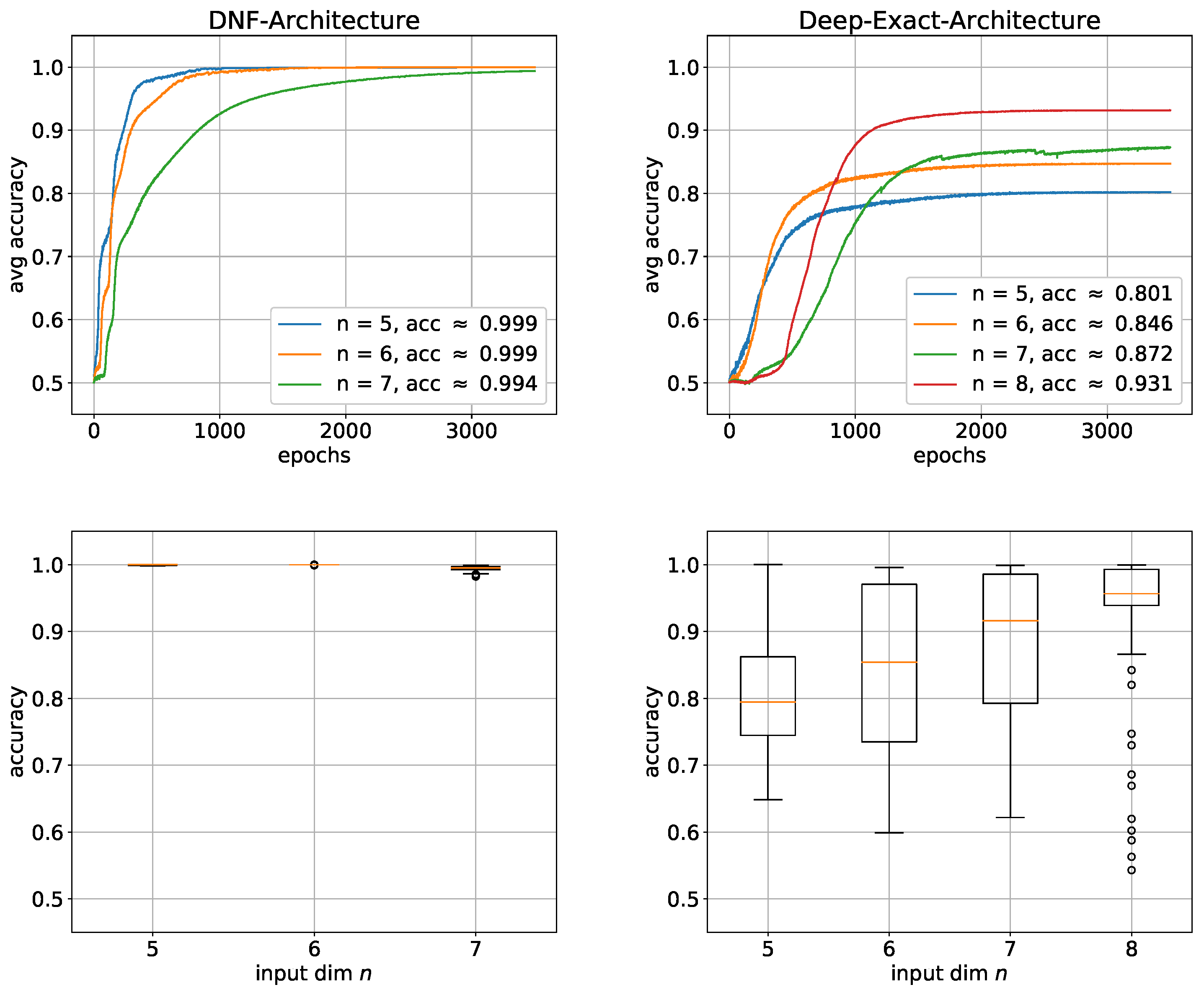Entropy 24 01117 g009
