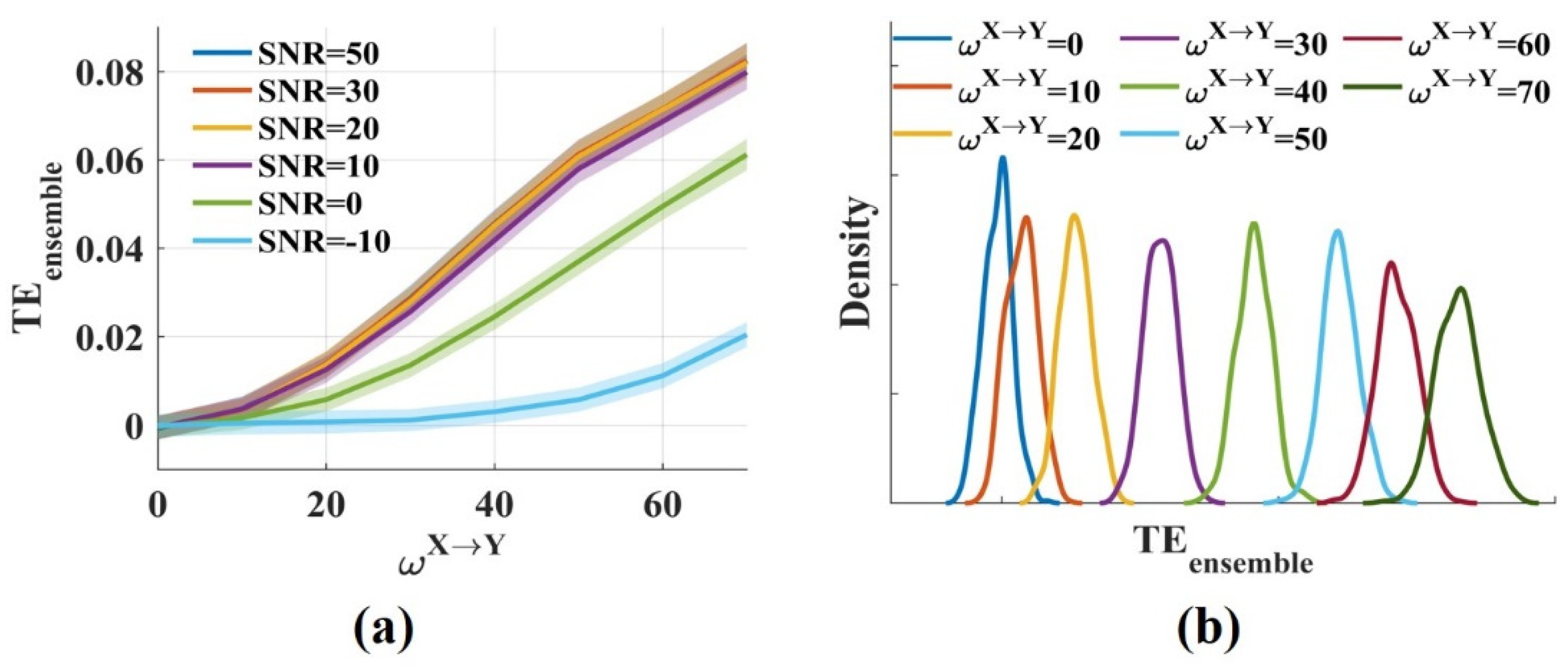 Entropy 24 01118 g002