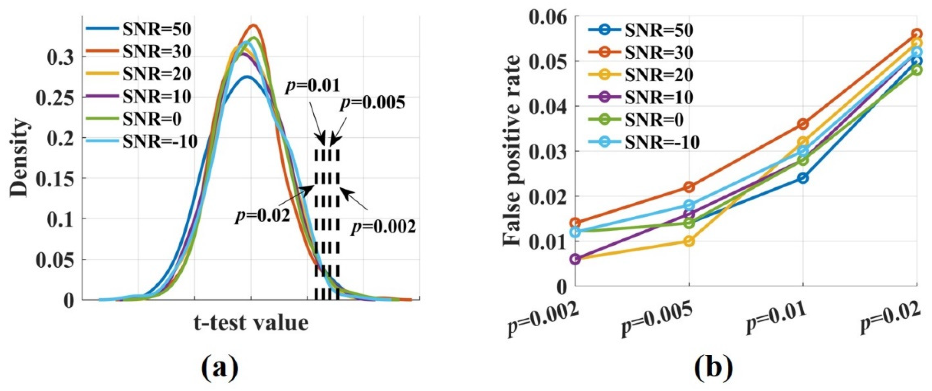 Entropy 24 01118 g003