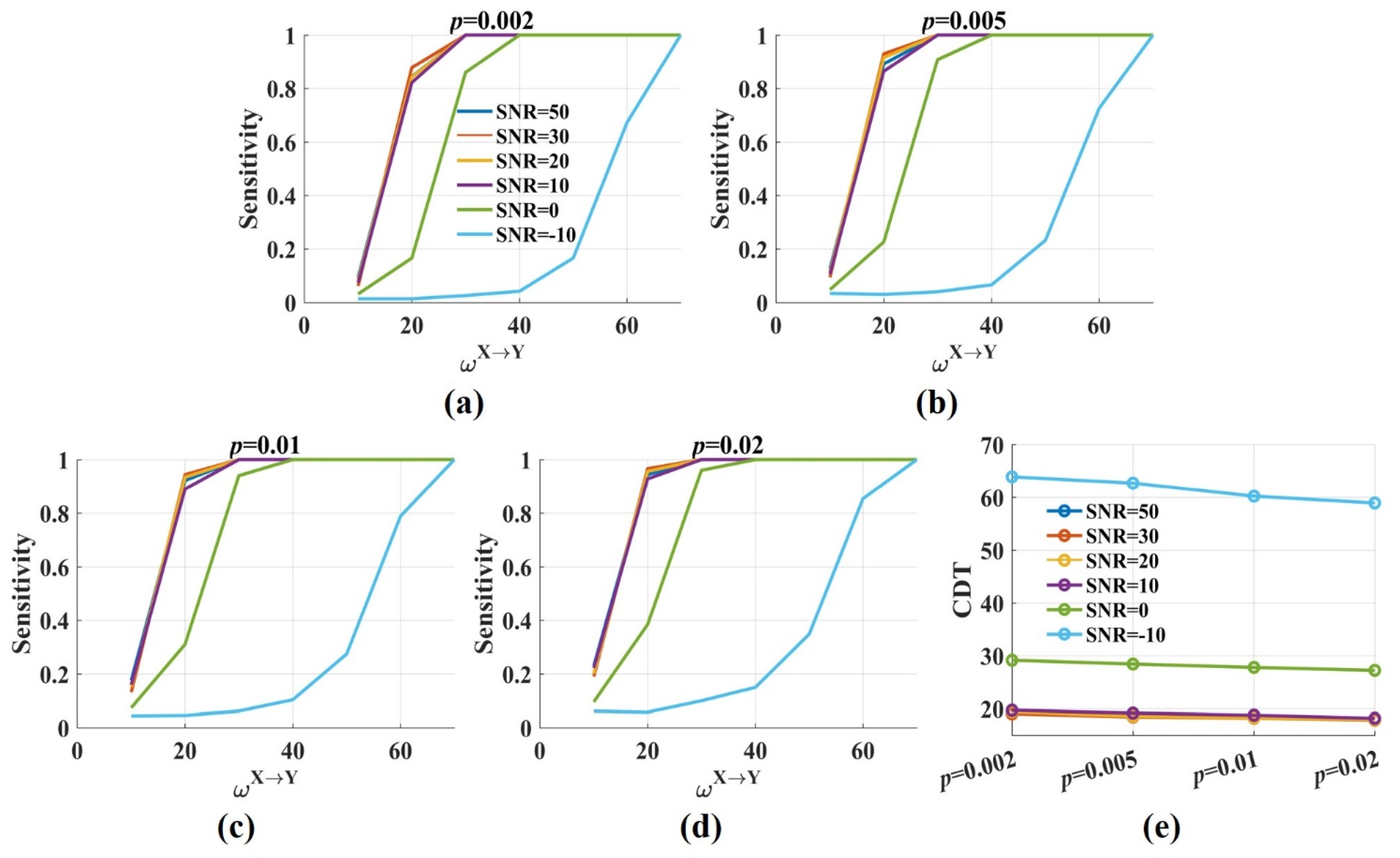 Entropy 24 01118 g004