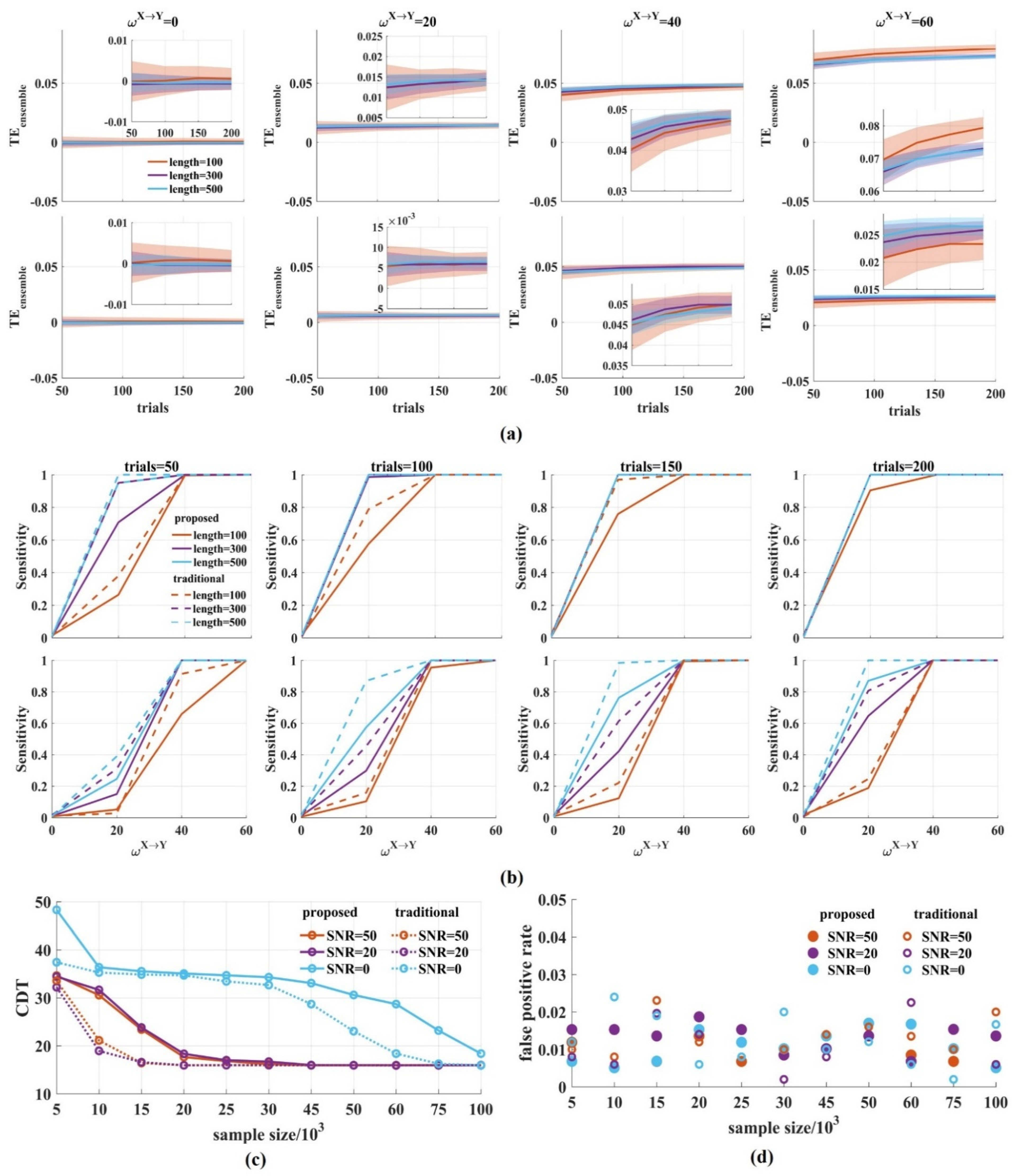 Entropy 24 01118 g006