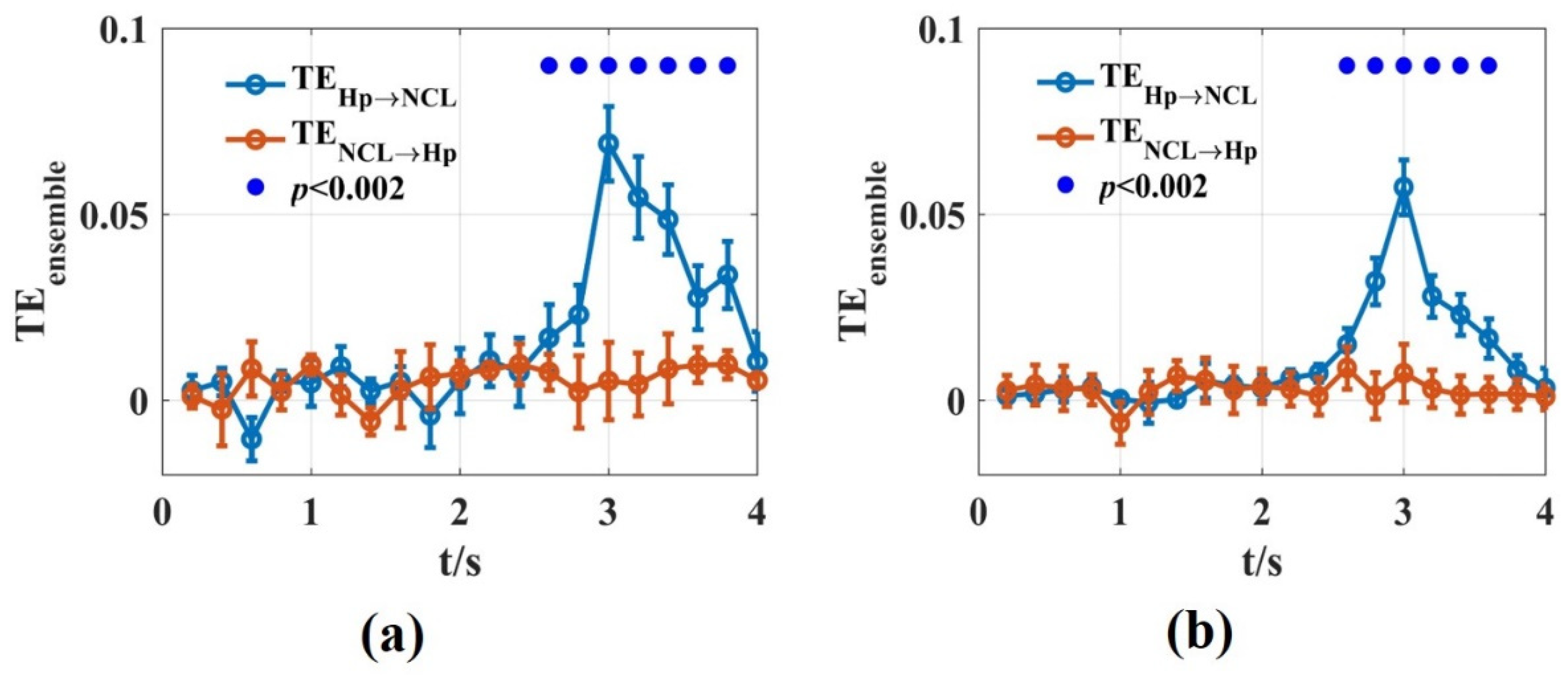 Entropy 24 01118 g009