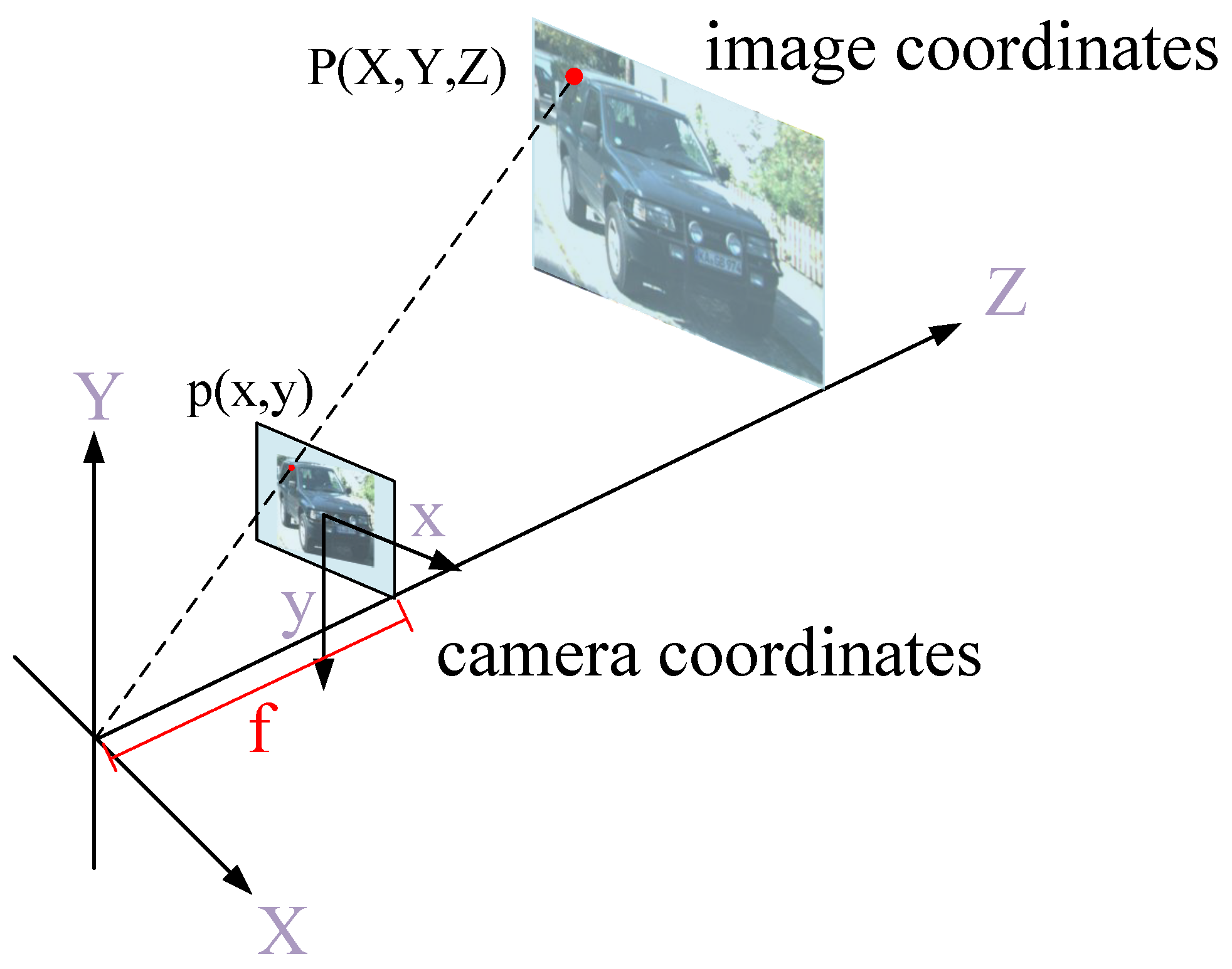 Entropy 24 01121 g003