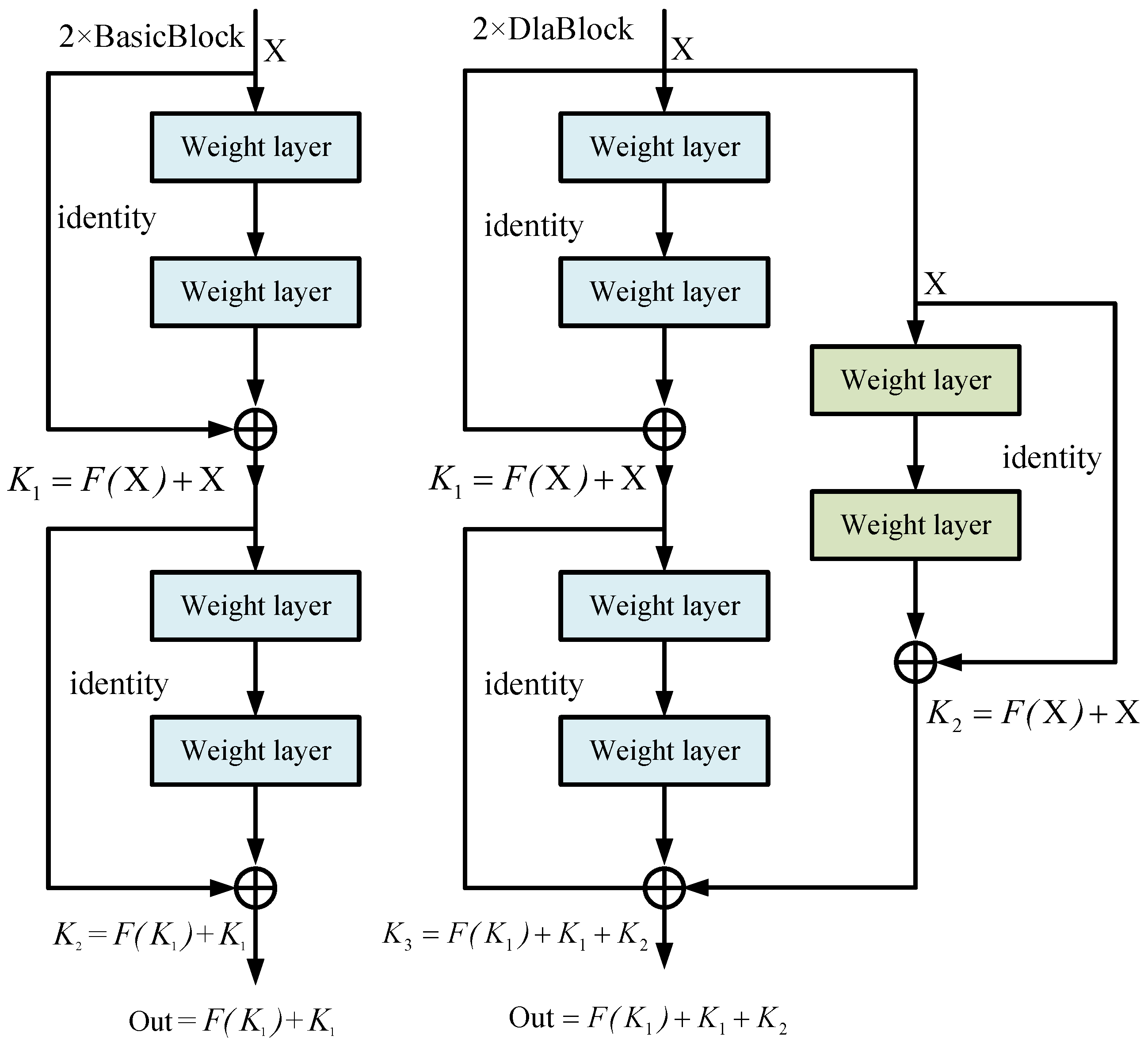 Entropy 24 01121 g005