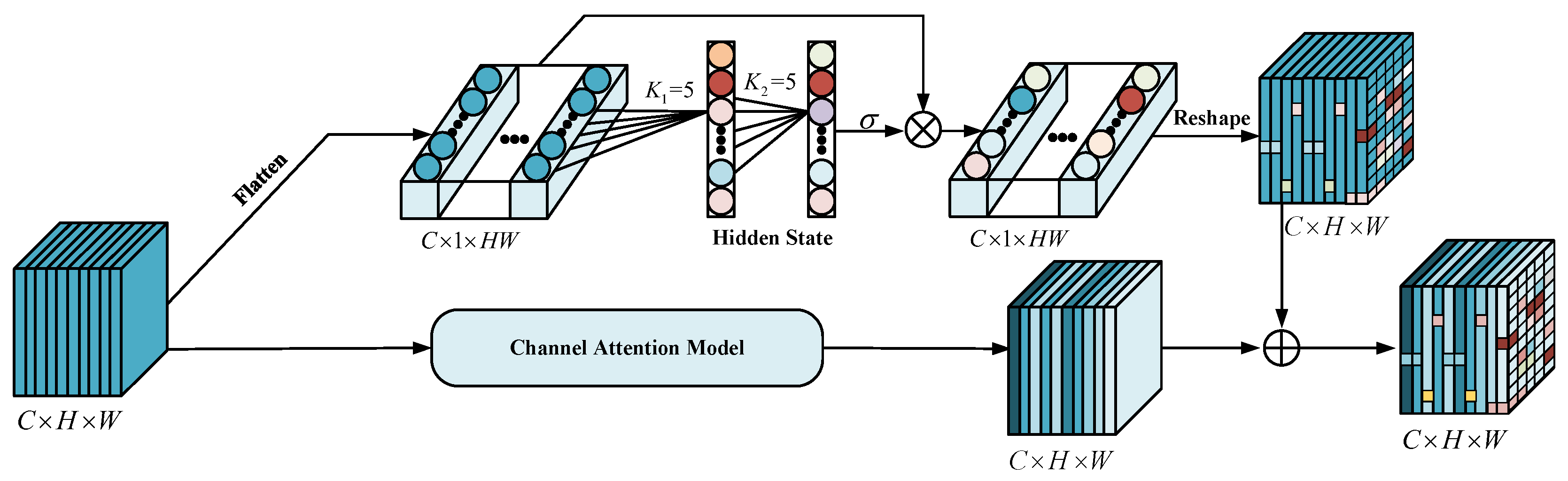 Entropy 24 01121 g006