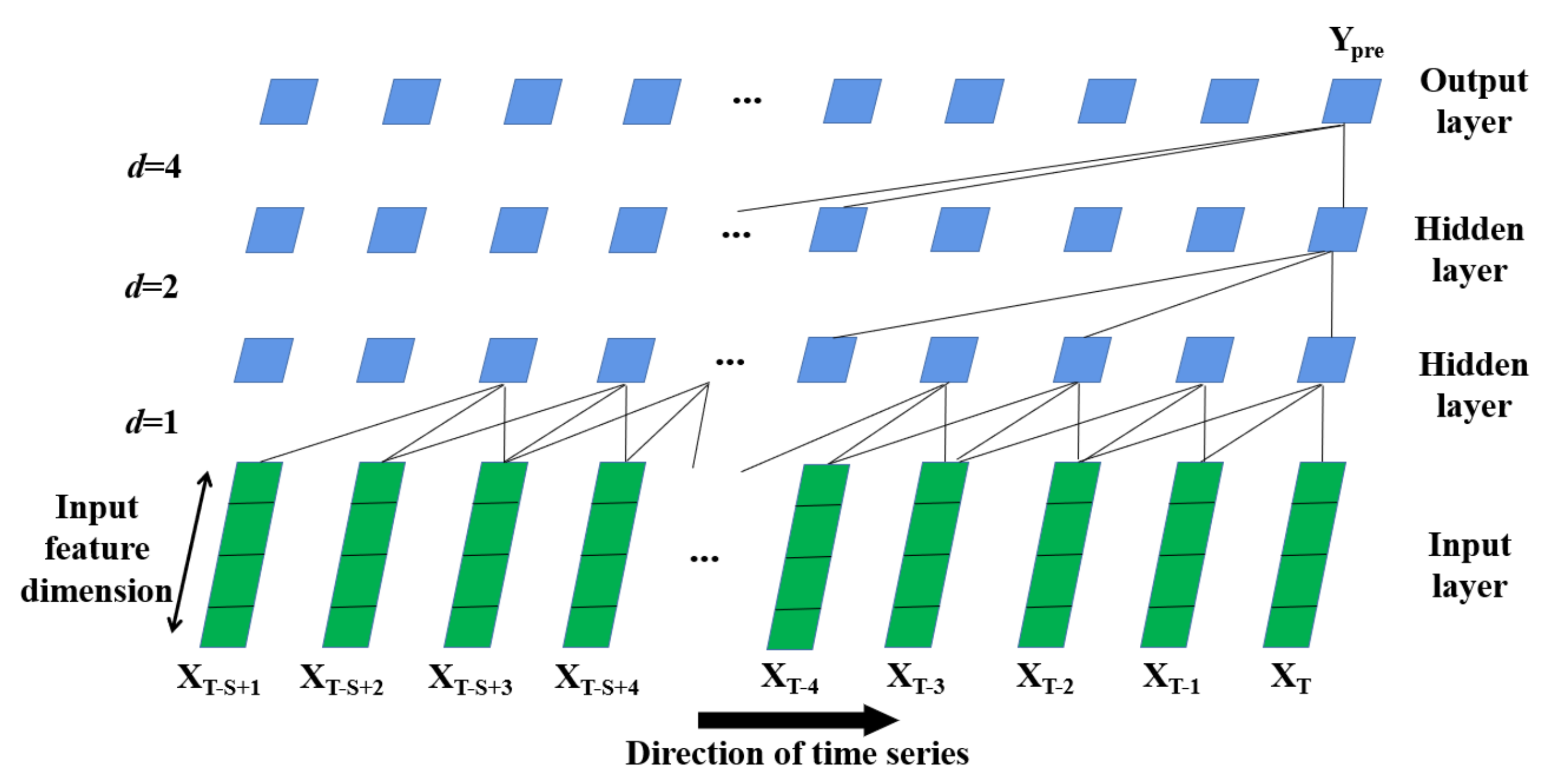 Entropy 24 01125 g004