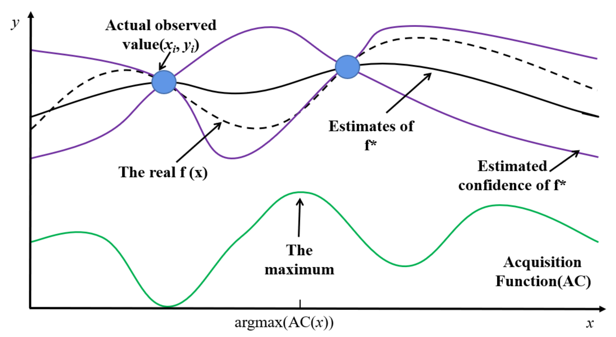 Entropy 24 01125 g006