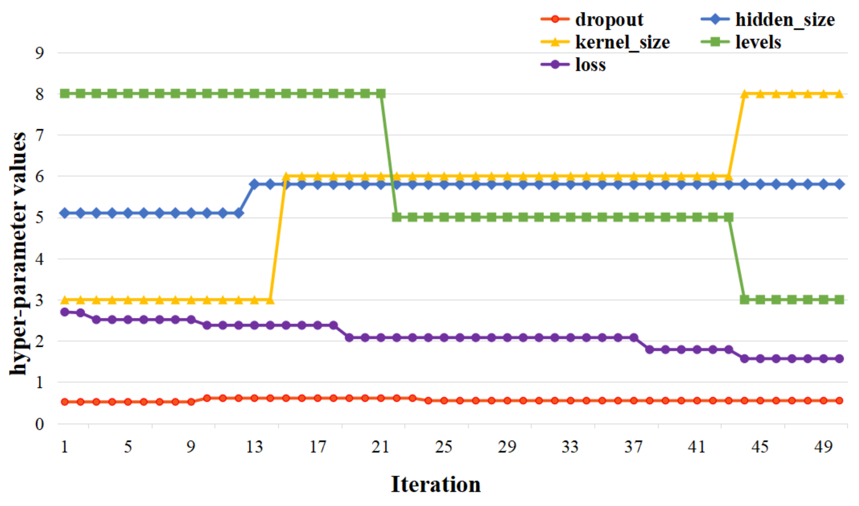 Entropy 24 01125 g008
